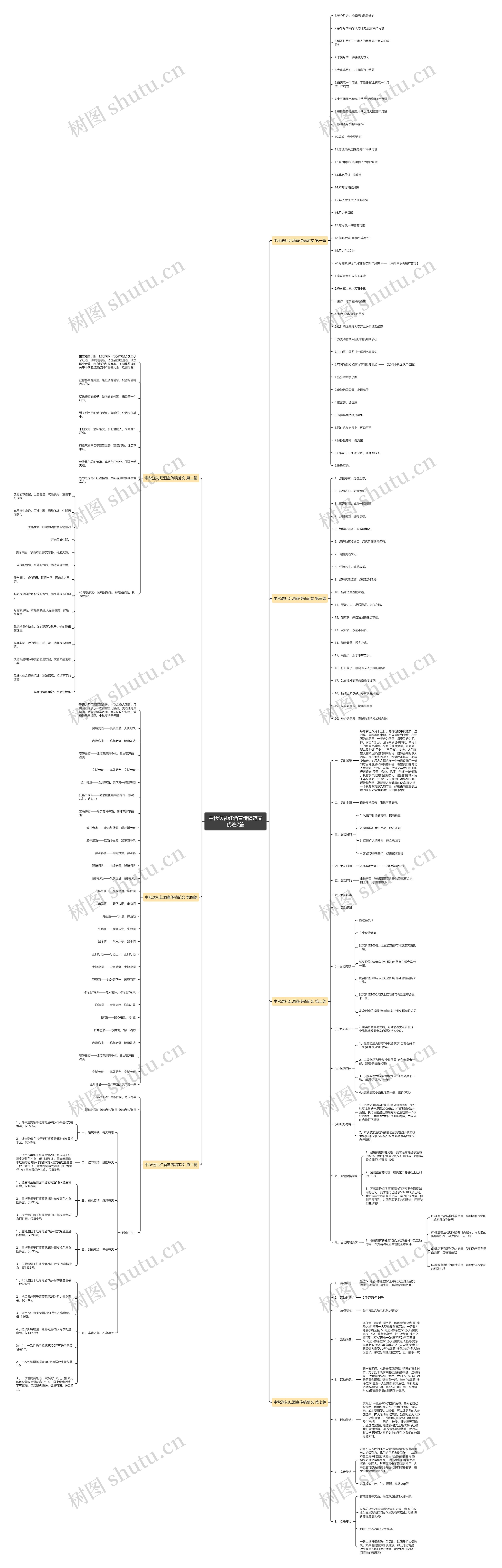 中秋送礼红酒宣传稿范文优选7篇 中秋送礼红酒宣传稿范文优选7篇