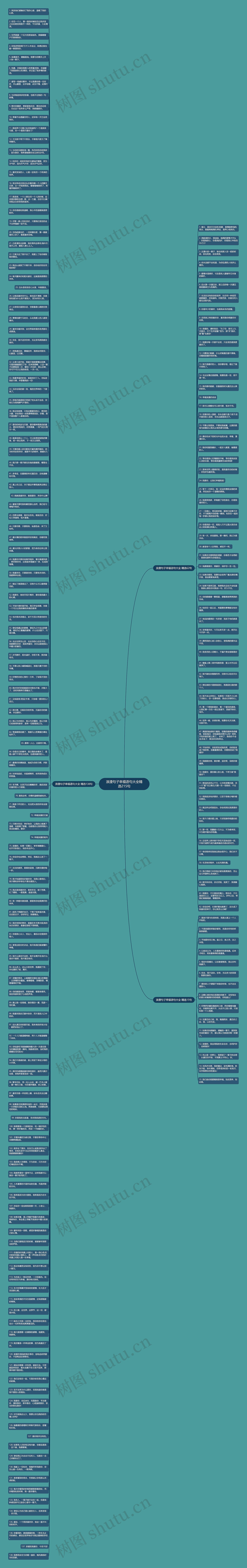 浪漫句子幸福语句大全精选215句思维导图