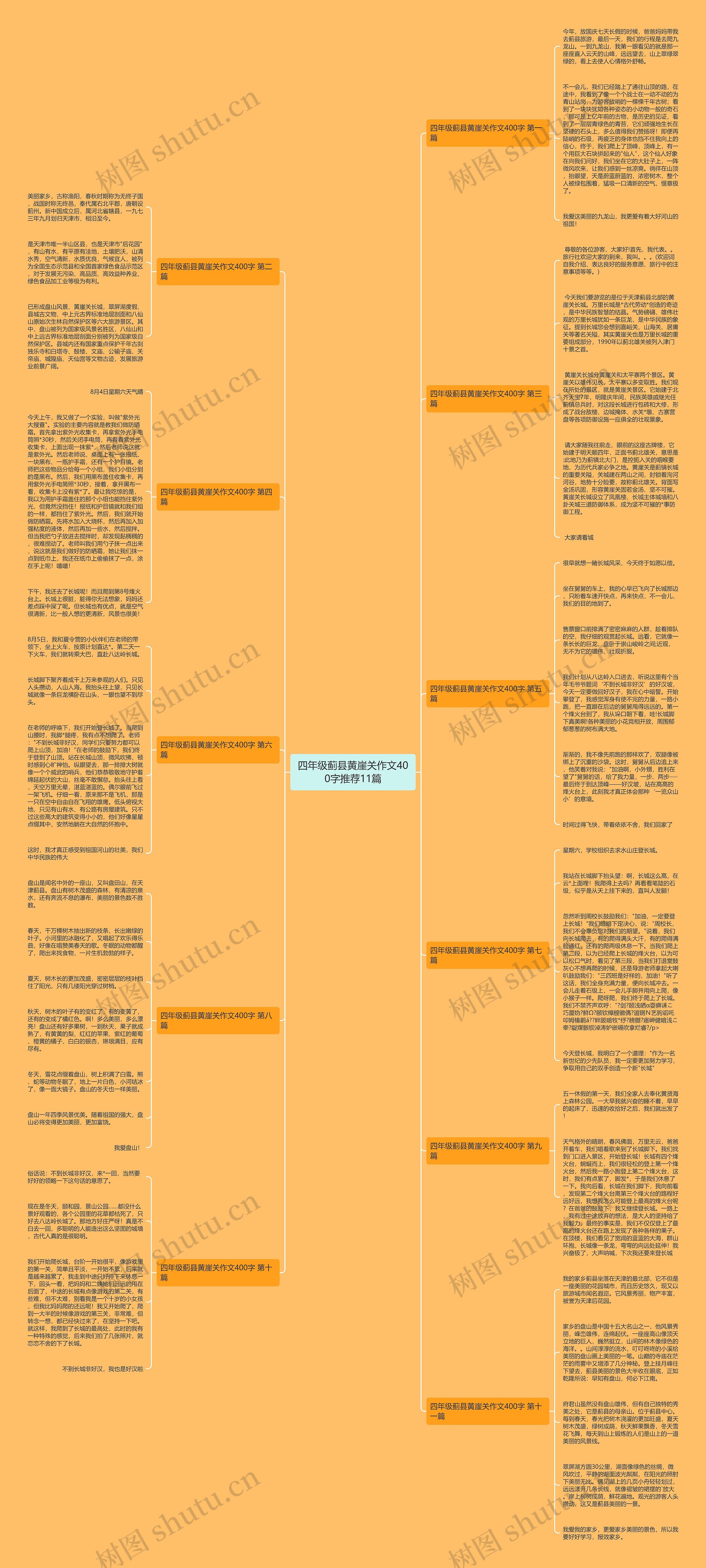 四年级蓟县黄崖关作文400字推荐11篇 四年级蓟县黄崖关作文400字推荐11篇