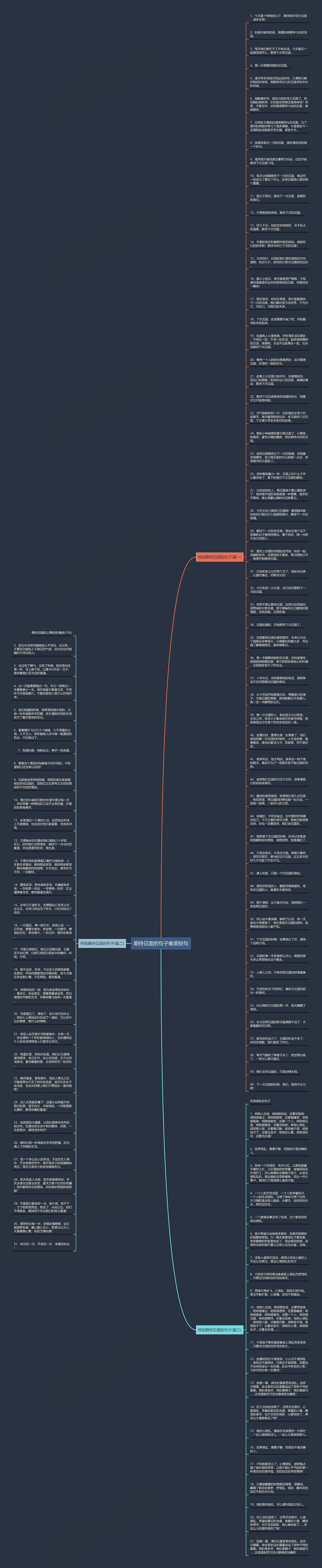 期待见面的句子唯美短句思维导图