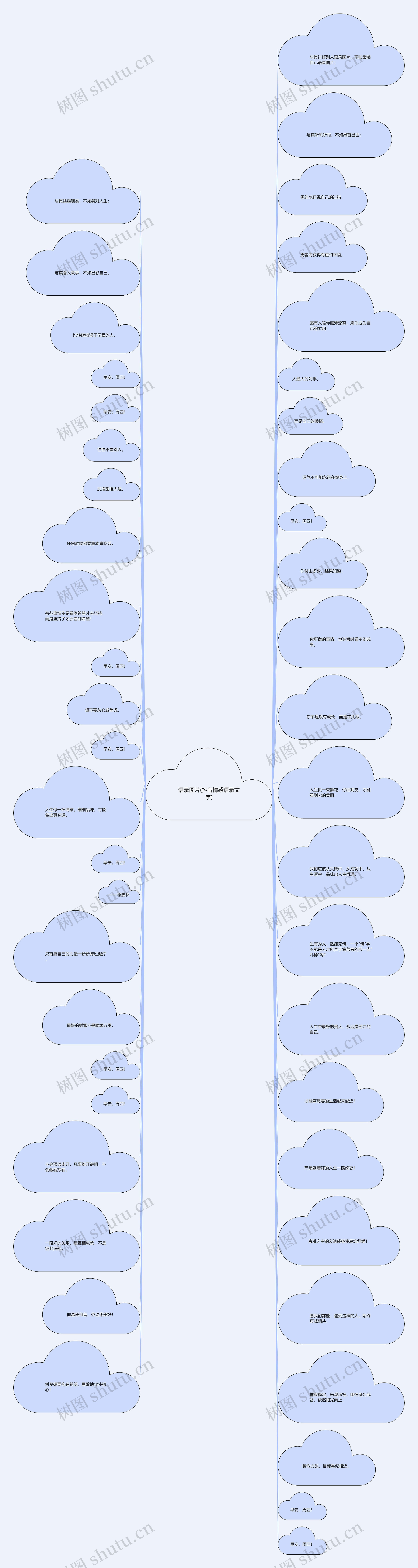 语录图片(抖音情感语录文字) 语录图片(抖音情感语录文字)