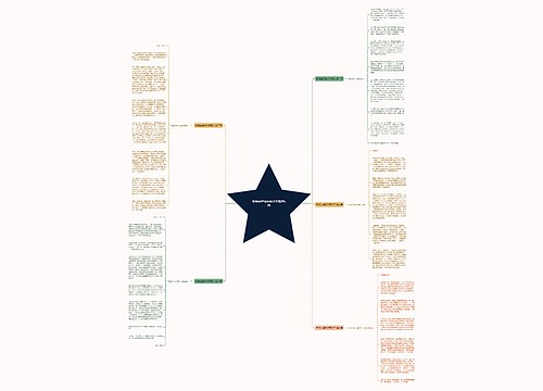 影楼经理演讲稿范文精选5篇 影楼经理演讲稿范文精选5篇