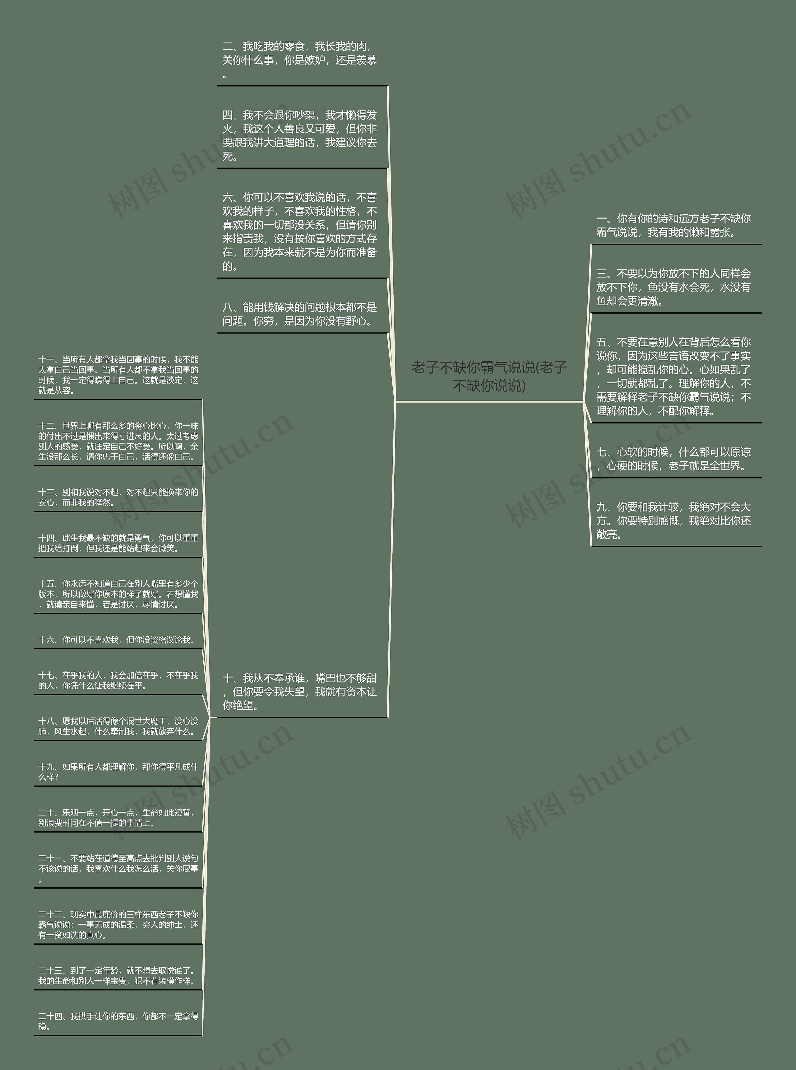 老子不缺你霸气说说(老子不缺你说说) 老子不缺你霸气说说(老子不缺你说说)