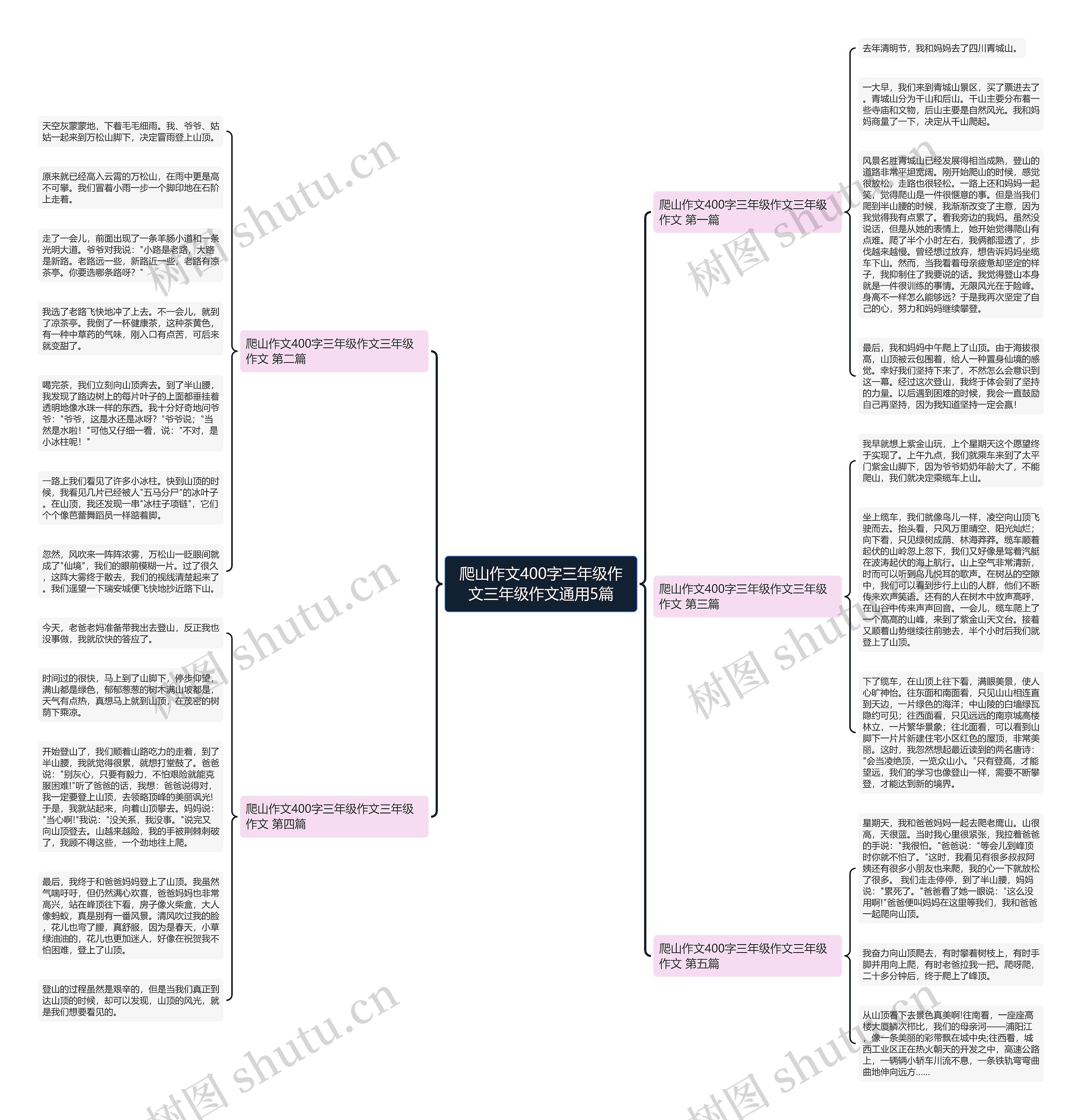 爬山作文400字三年级作文三年级作文通用5篇 爬山作文400字三年级作文三年级作文通用5篇