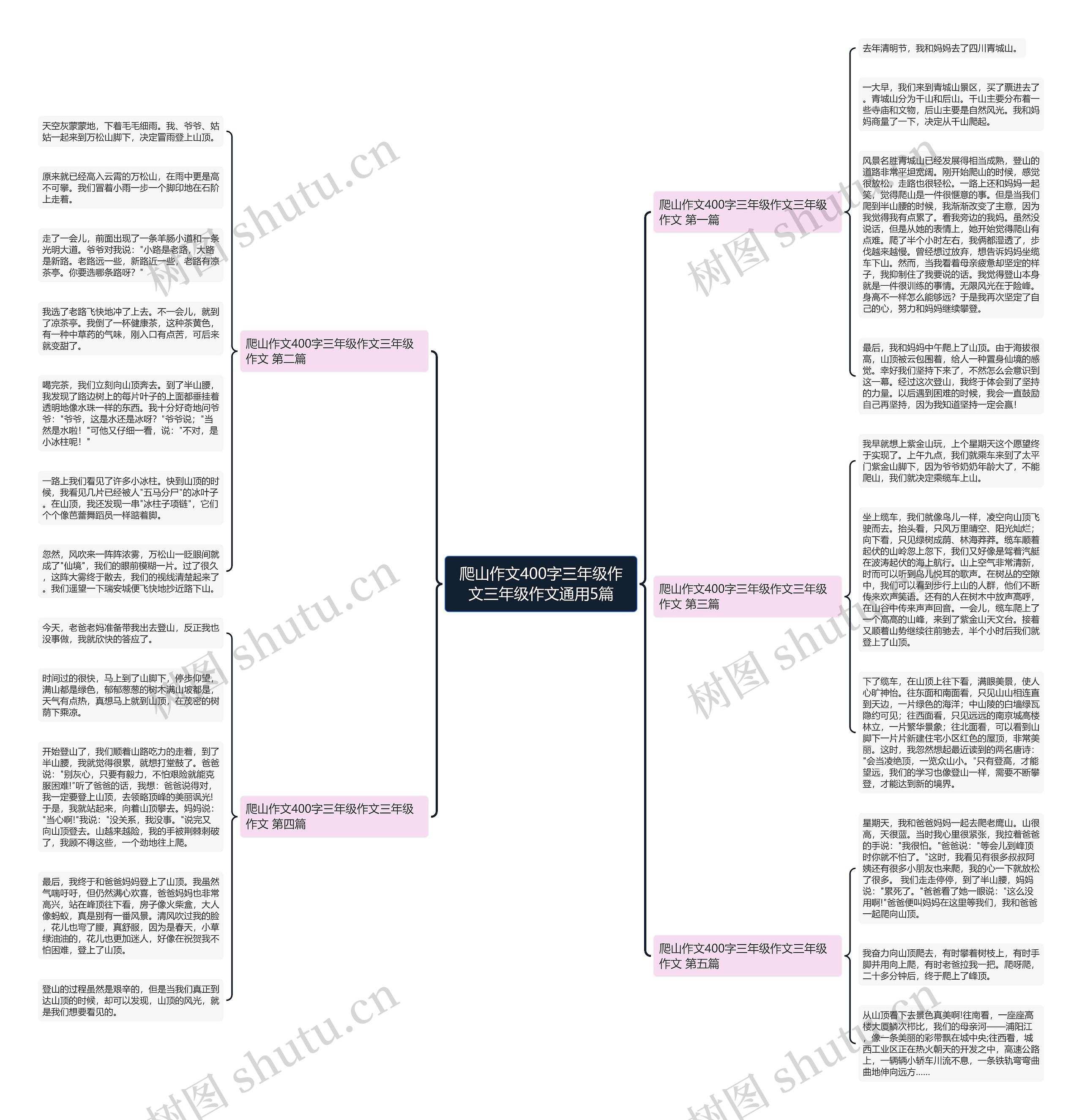 爬山作文400字三年级作文三年级作文通用5篇思维导图