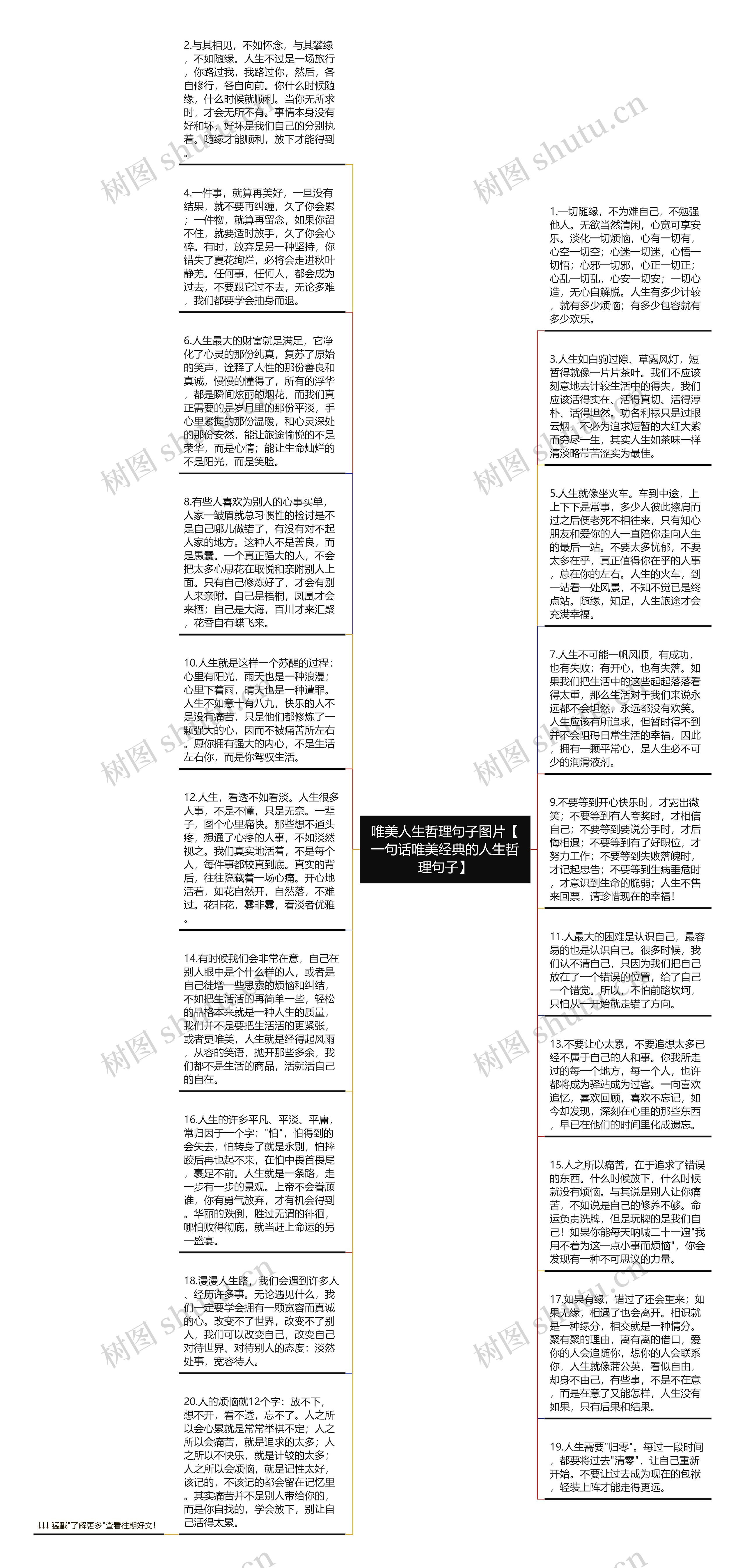 唯美人生哲理句子图片【一句话唯美经典的人生哲理句子】