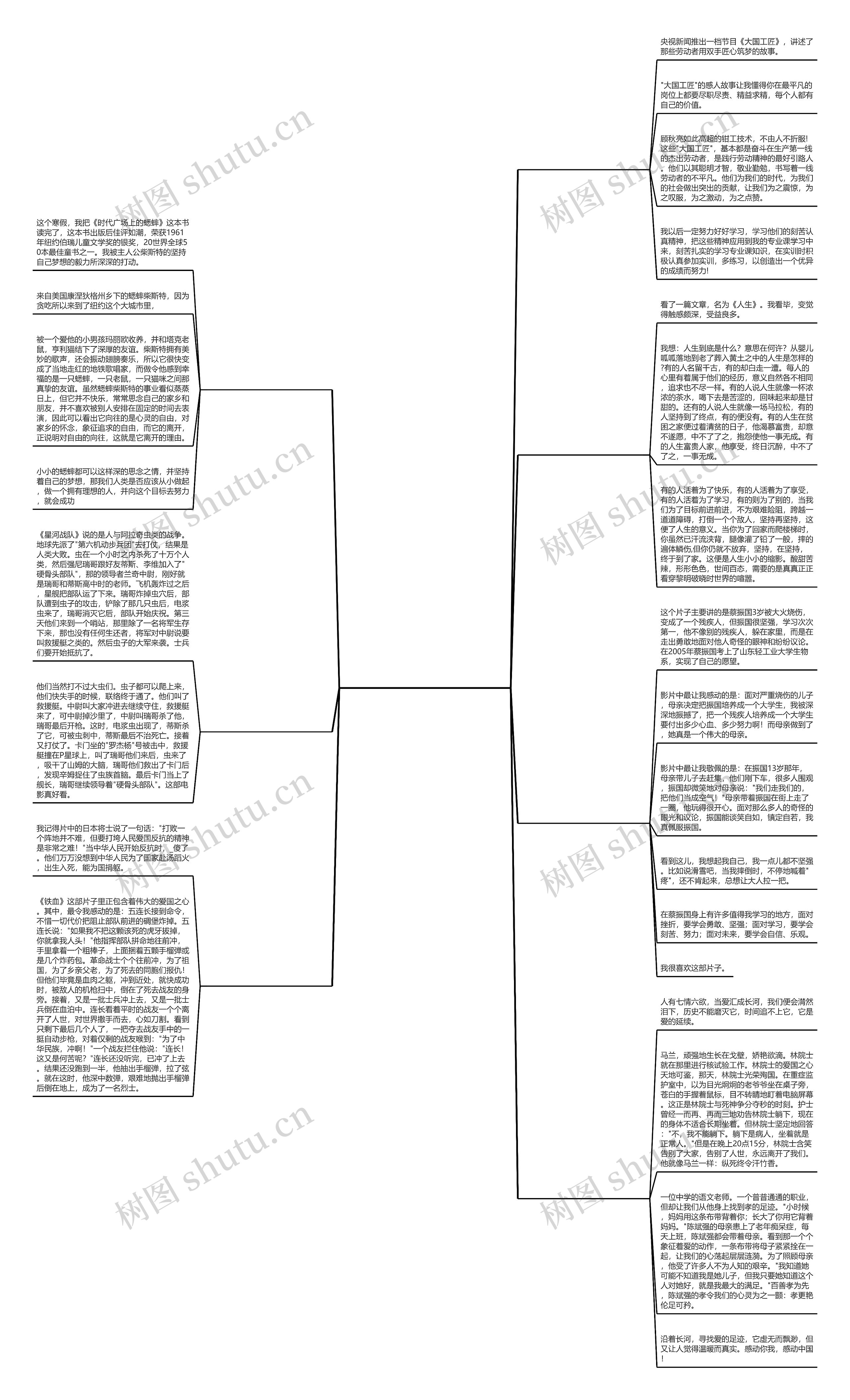 观()有感作文450字共7篇 观()有感作文450字共7篇