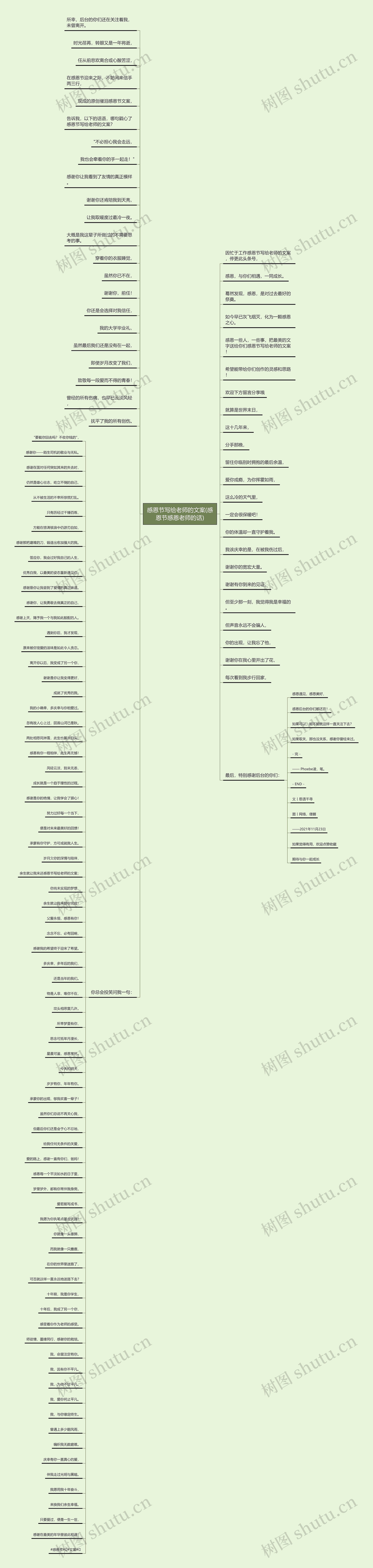 感恩节写给老师的文案(感恩节感恩老师的话) 感恩节写给老师的文案(感恩节感恩老师的话)