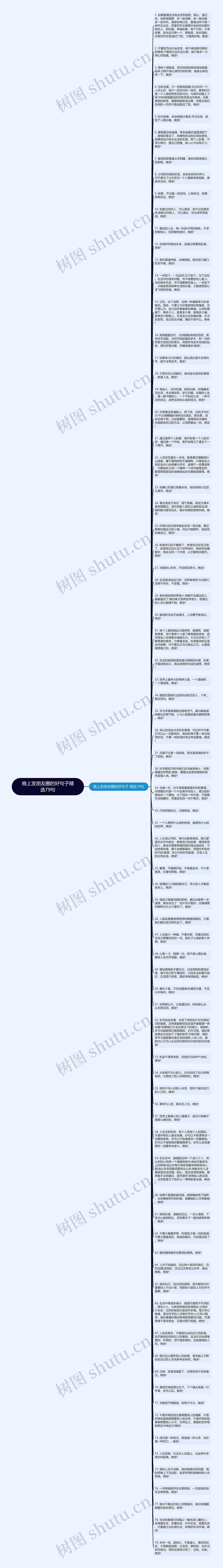 晚上发朋友圈的好句子精选79句