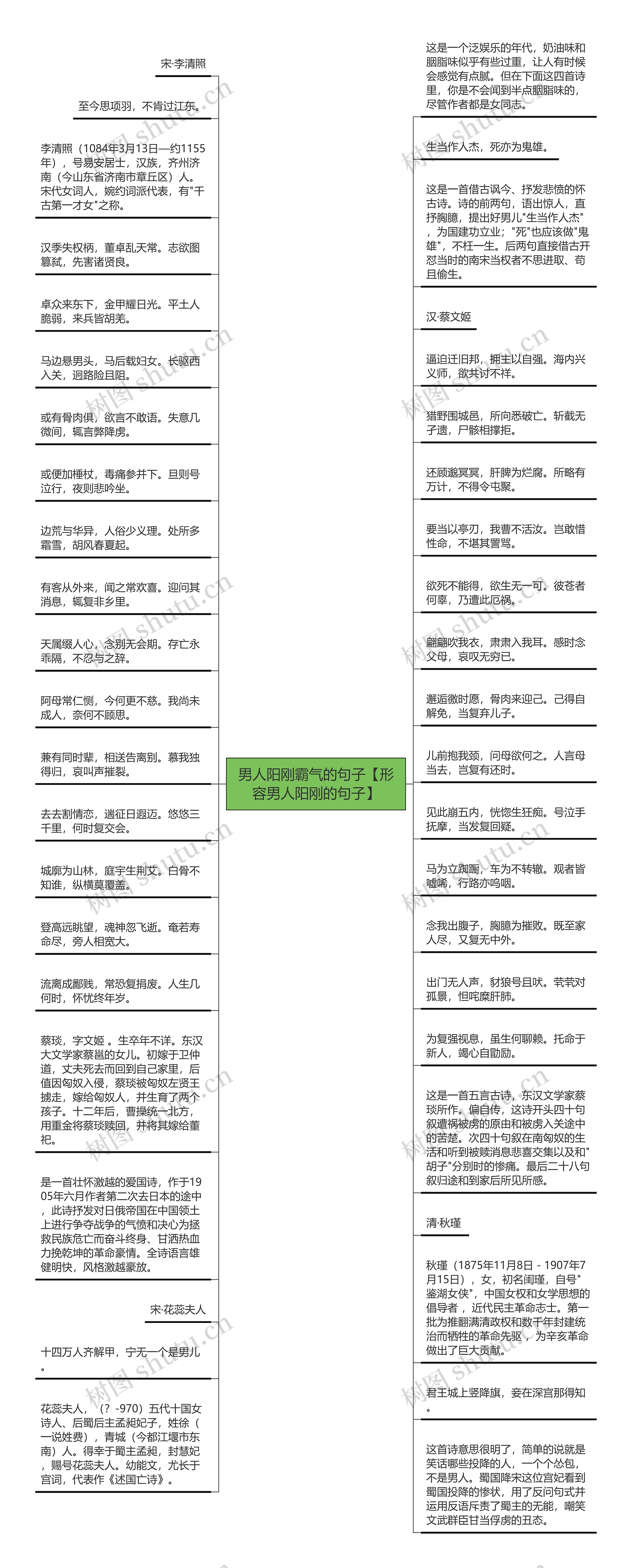 男人阳刚霸气的句子【形容男人阳刚的句子】