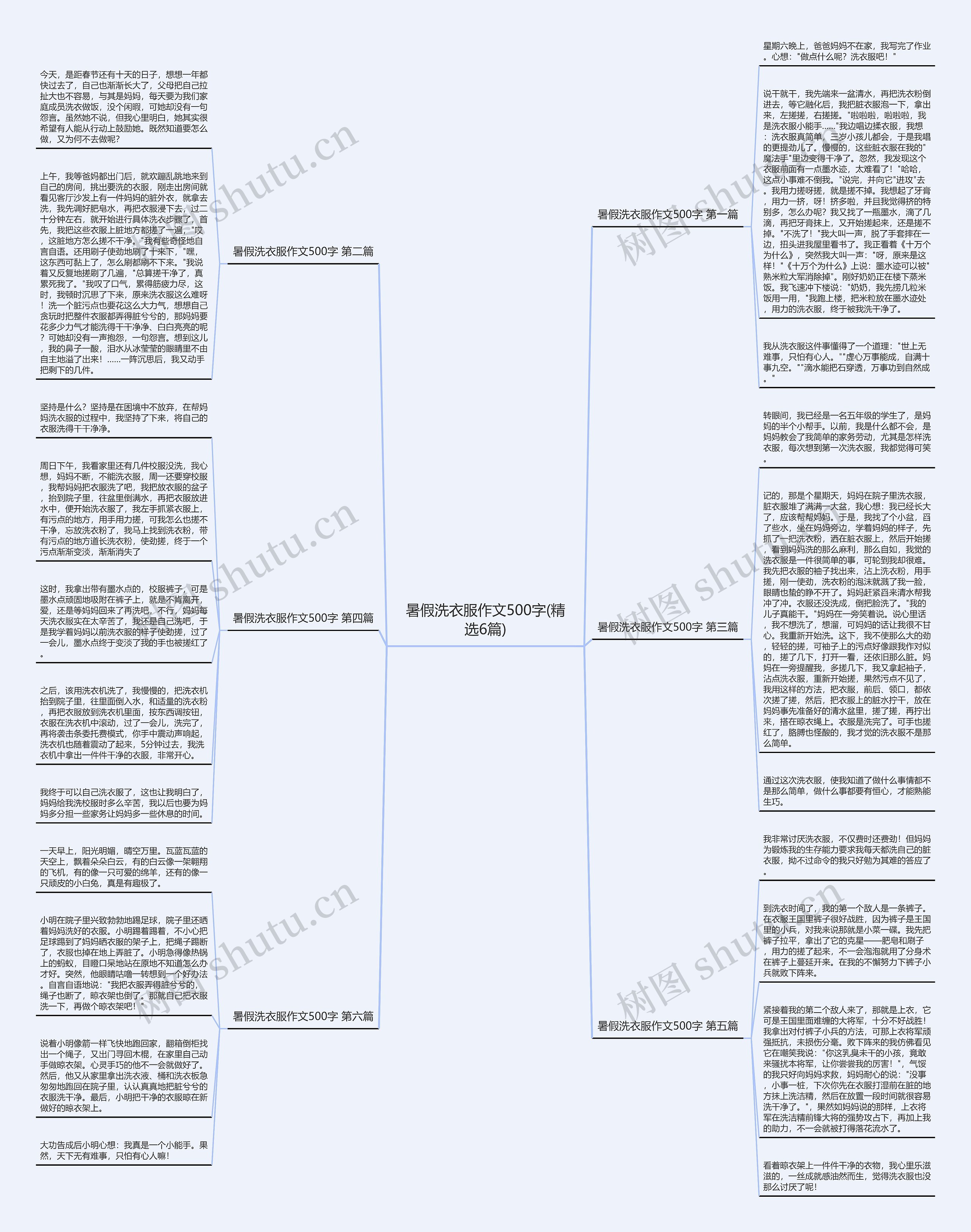 暑假洗衣服作文500字(精选6篇)
