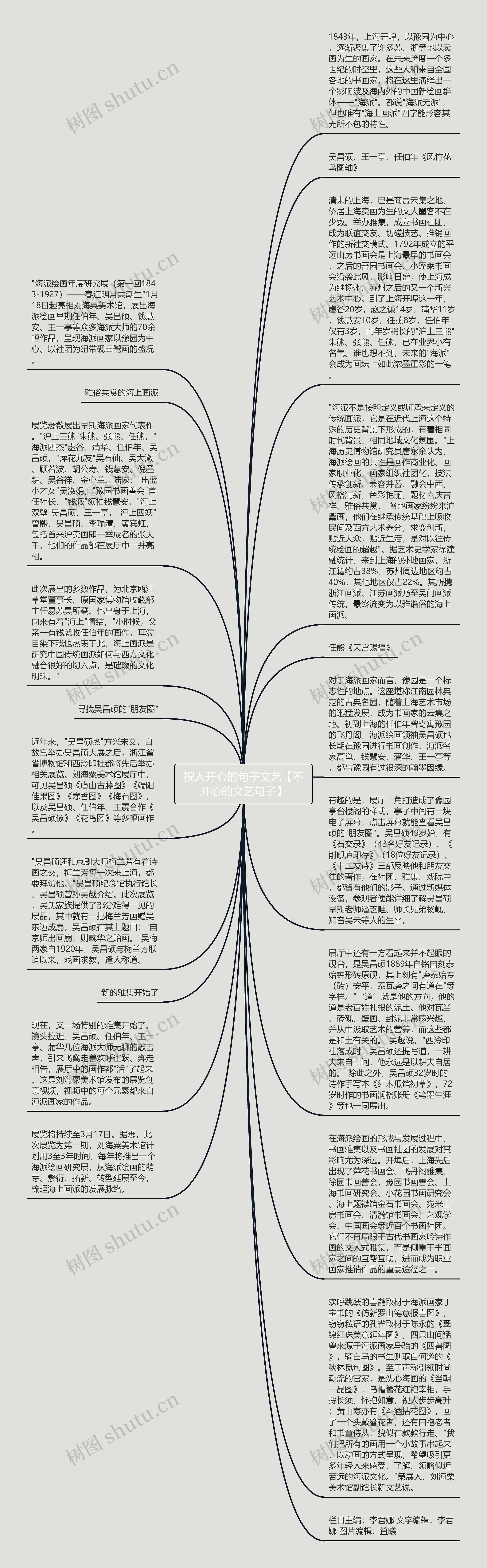 祝人开心的句子文艺【不开心的文艺句子】