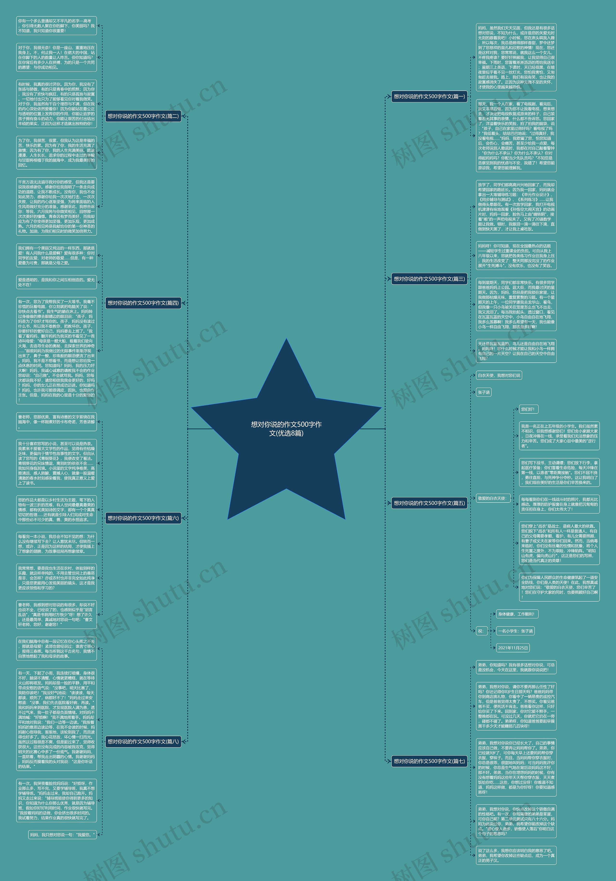 想对你说的作文500字作文(优选8篇) 想对你说的作文500字作文(优选8篇)