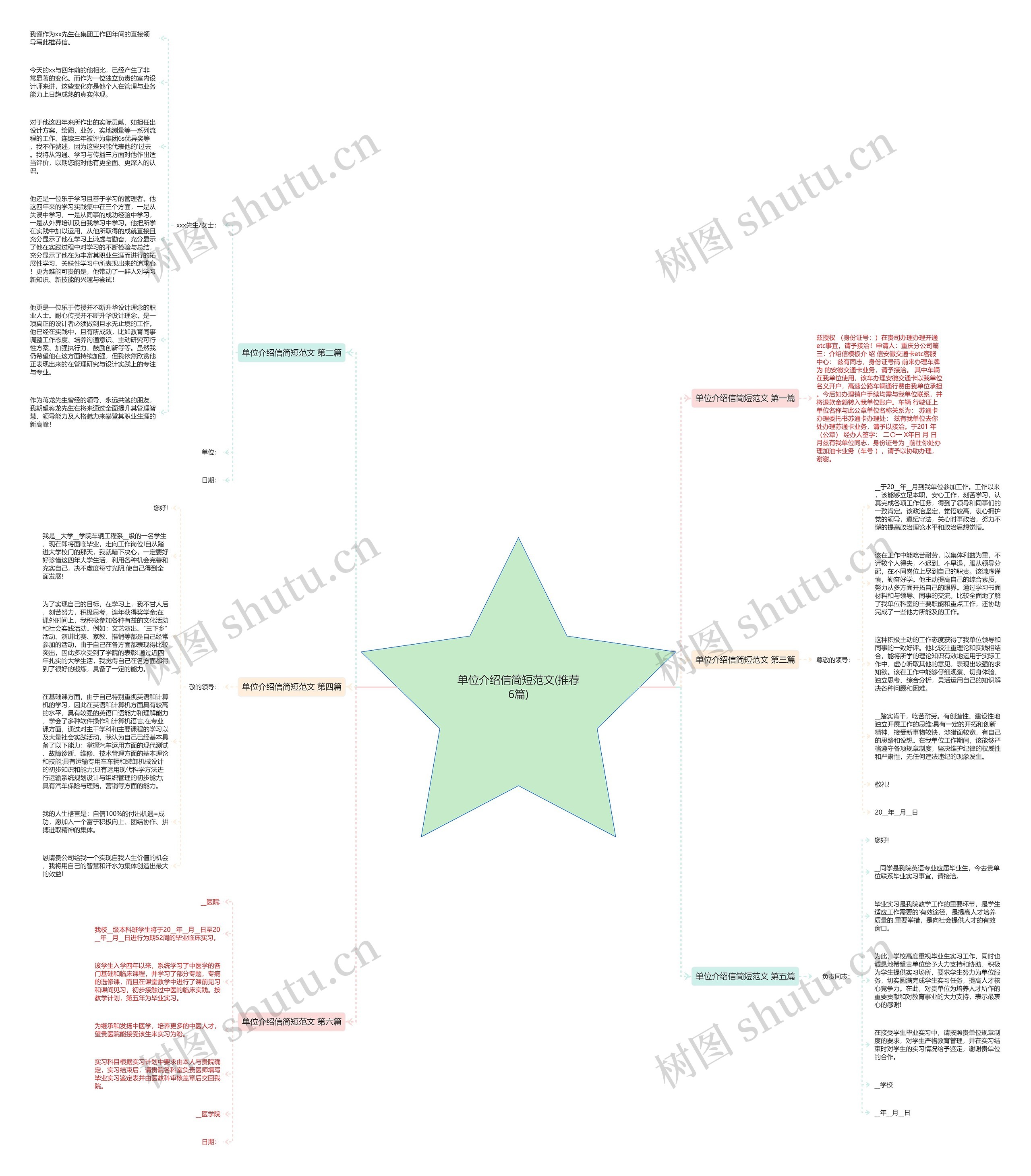 单位介绍信简短范文(推荐6篇)思维导图