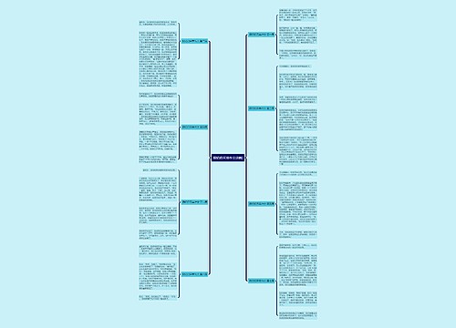 跟奶奶买菜作文(8篇) 跟奶奶买菜作文(8篇)