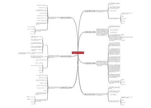 禁止建坟公告范文大全7篇 禁止建坟公告范文大全7篇