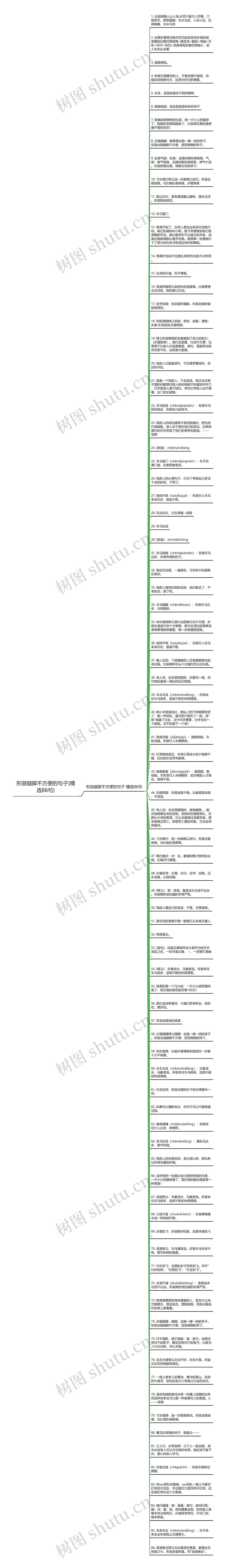 形容腿脚不方便的句子(精选86句)思维导图