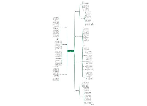 优秀团队自荐范文(精选8篇) 优秀团队自荐范文(精选8篇)