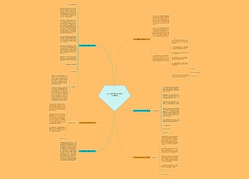 社区加装电梯成功寄语范文推荐6篇 社区加装电梯成功寄语范文推荐6篇