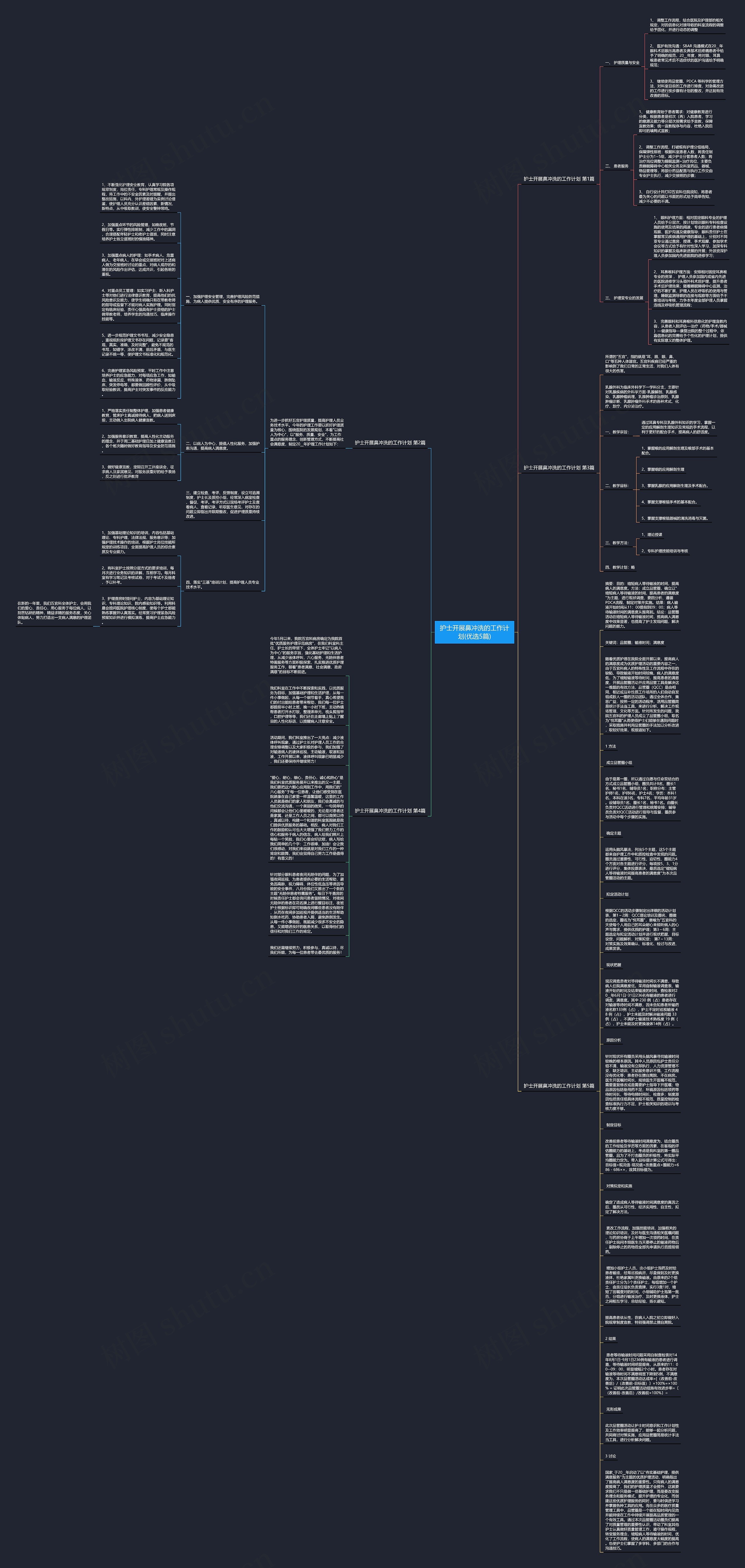 护士开展鼻冲洗的工作计划(优选5篇)思维导图