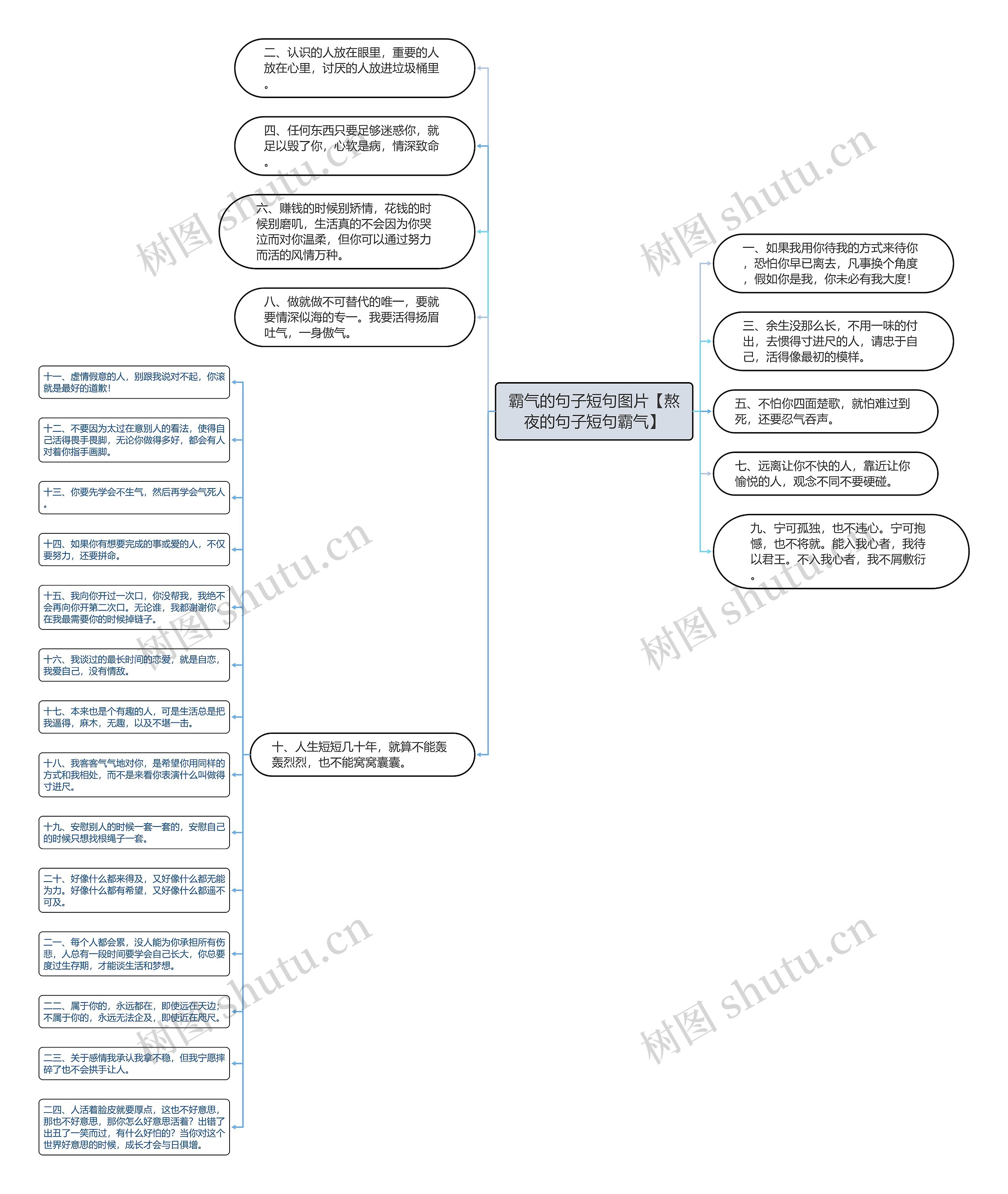 霸气的句子短句图片【熬夜的句子短句霸气】 霸气的句子短句图片【熬夜的句子短句霸气】