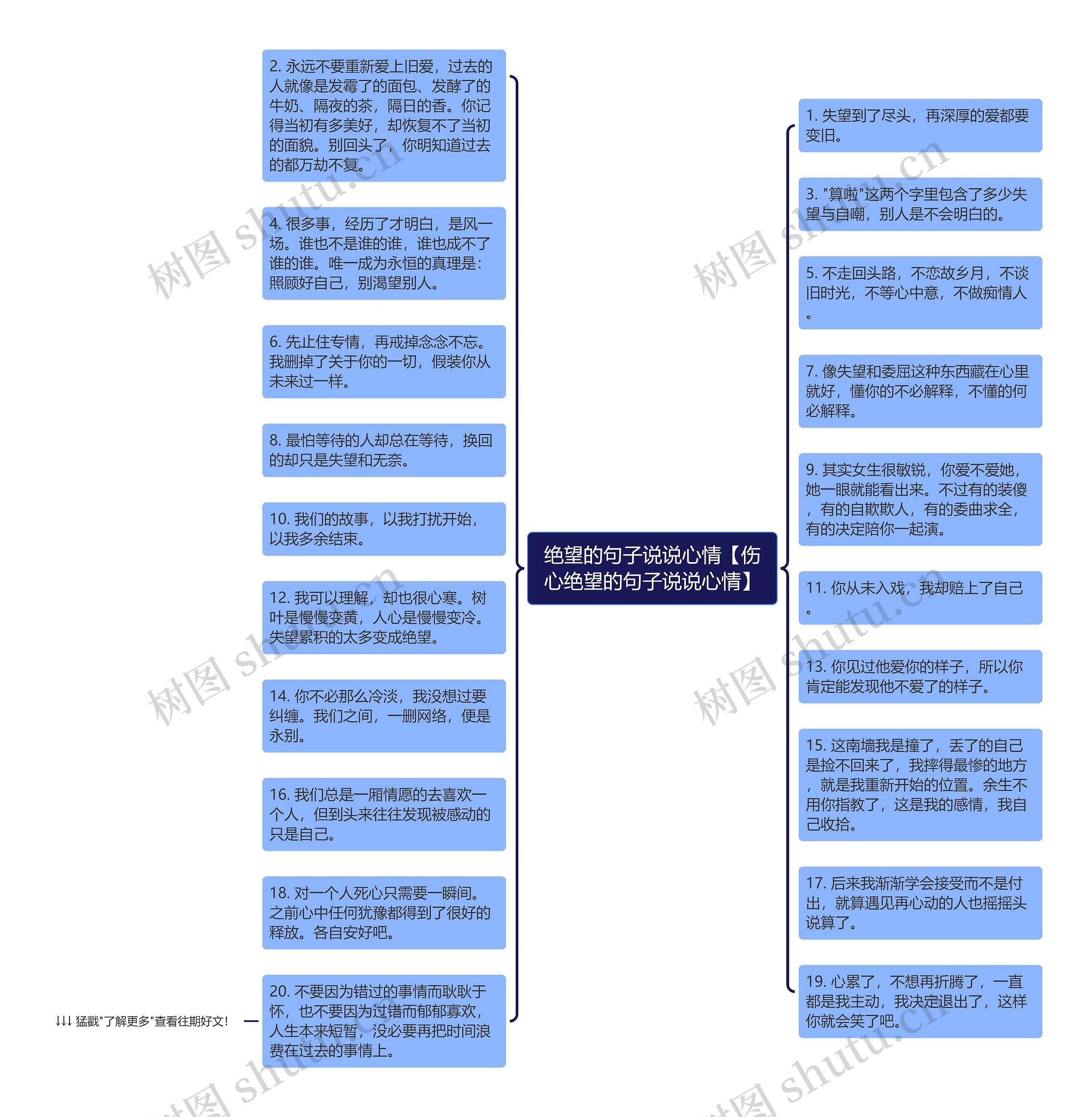 绝望的句子说说心情【伤心绝望的句子说说心情】