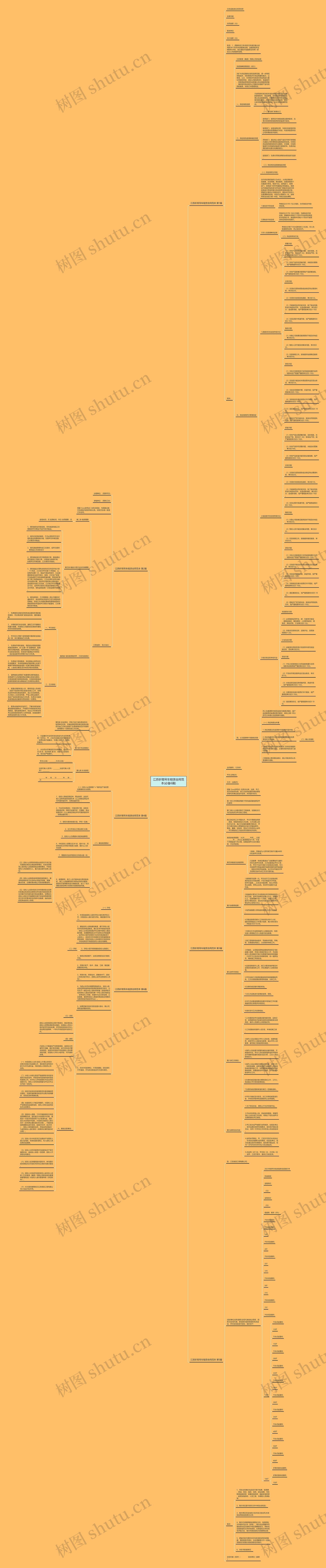 江苏折臂吊车租赁合同范本(必备6篇) 江苏折臂吊车租赁合同范本(必备6篇)