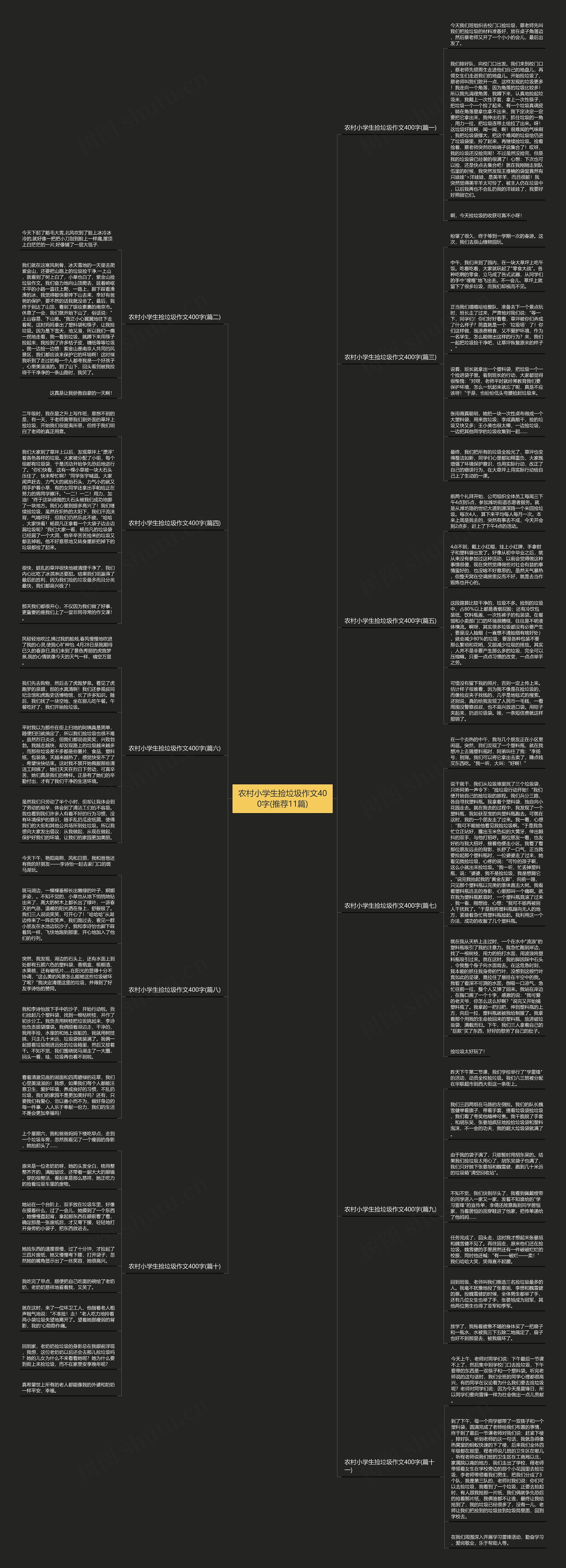 农村小学生捡垃圾作文400字(推荐11篇)思维导图