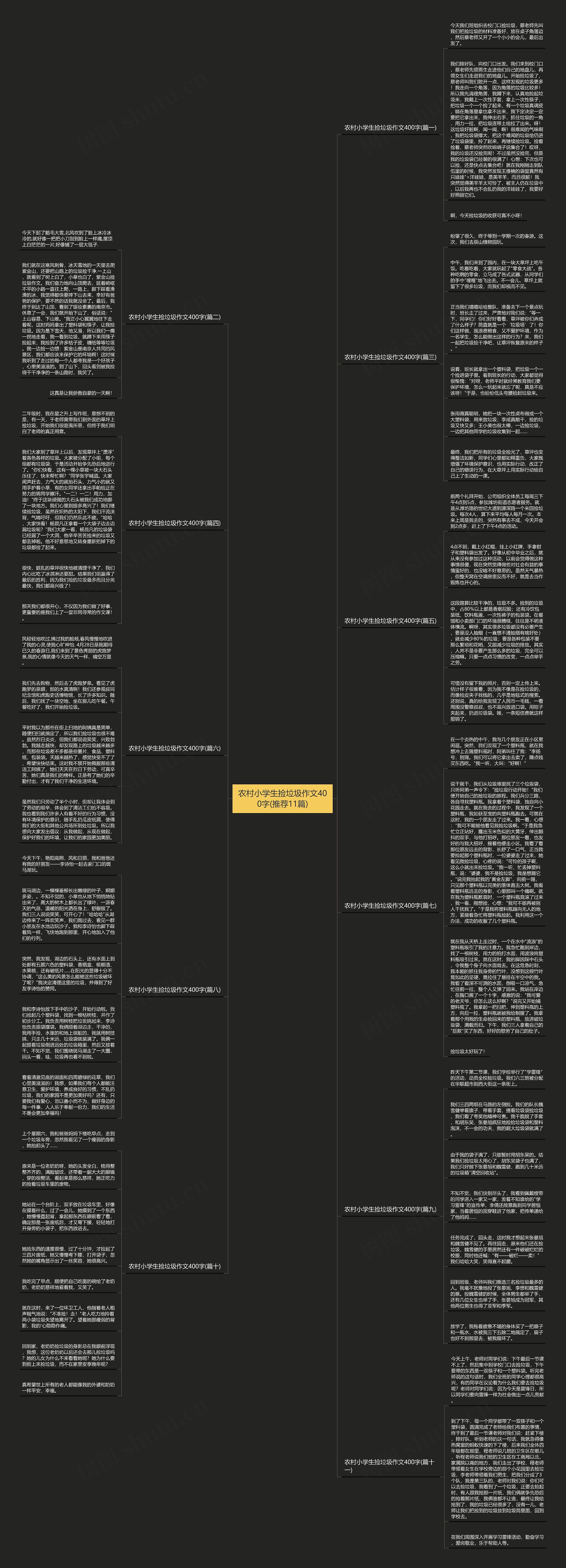 农村小学生捡垃圾作文400字(推荐11篇) 农村小学生捡垃圾作文400字(推荐11篇)