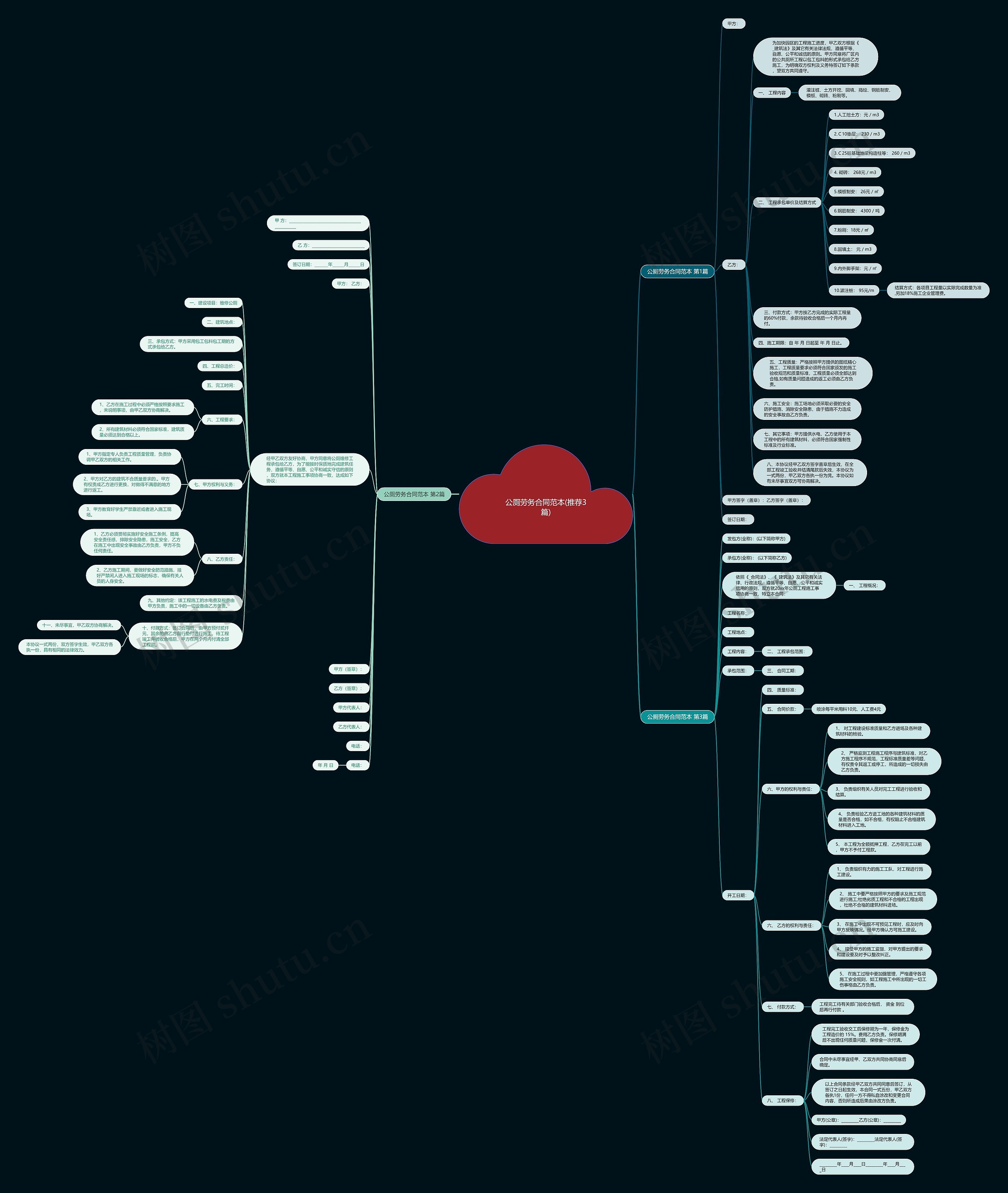 公厕劳务合同范本(推荐3篇)思维导图