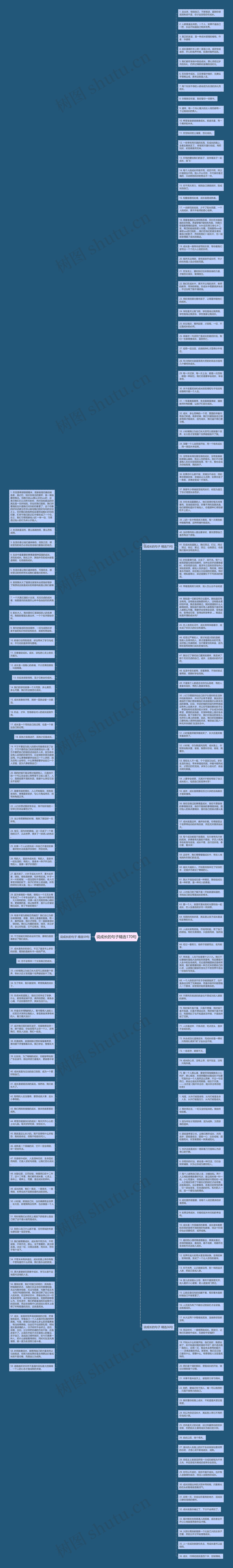 说成长的句子精选170句思维导图