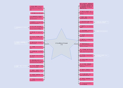 学习英语励志句子的简单介绍