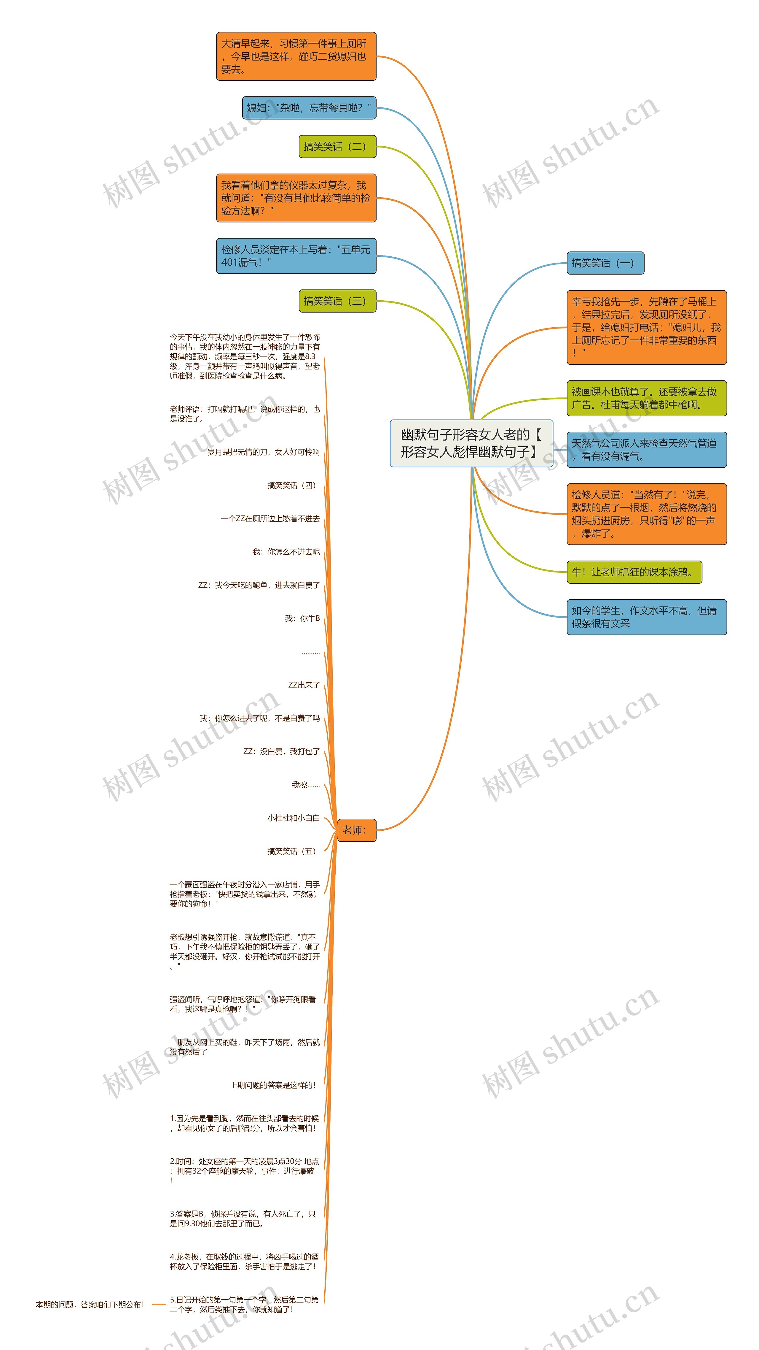 幽默句子形容女人老的【形容女人彪悍幽默句子】 幽默句子形容女人老的【形容女人彪悍幽默句子】