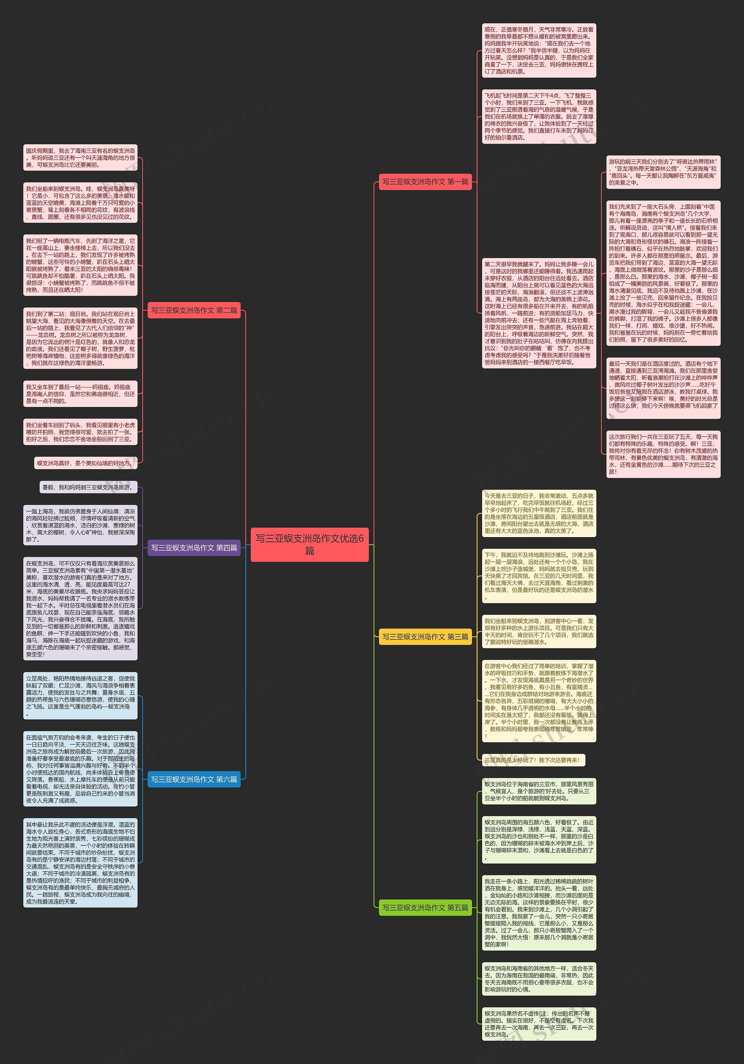 写三亚蜈支洲岛作文优选6篇思维导图