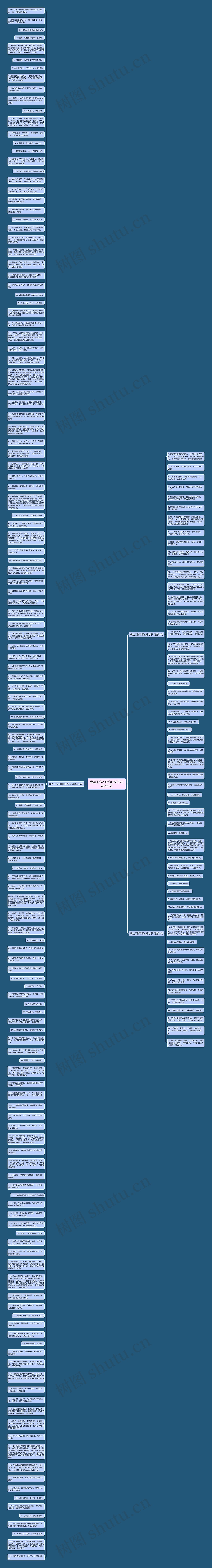 表达工作不顺心的句子精选202句思维导图