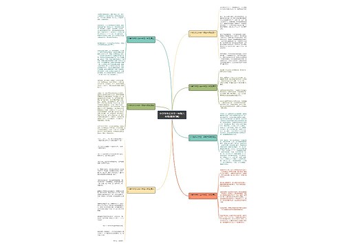 小学生作文大全一年级六年级(推荐7篇) 小学生作文大全一年级六年级(推荐7篇)