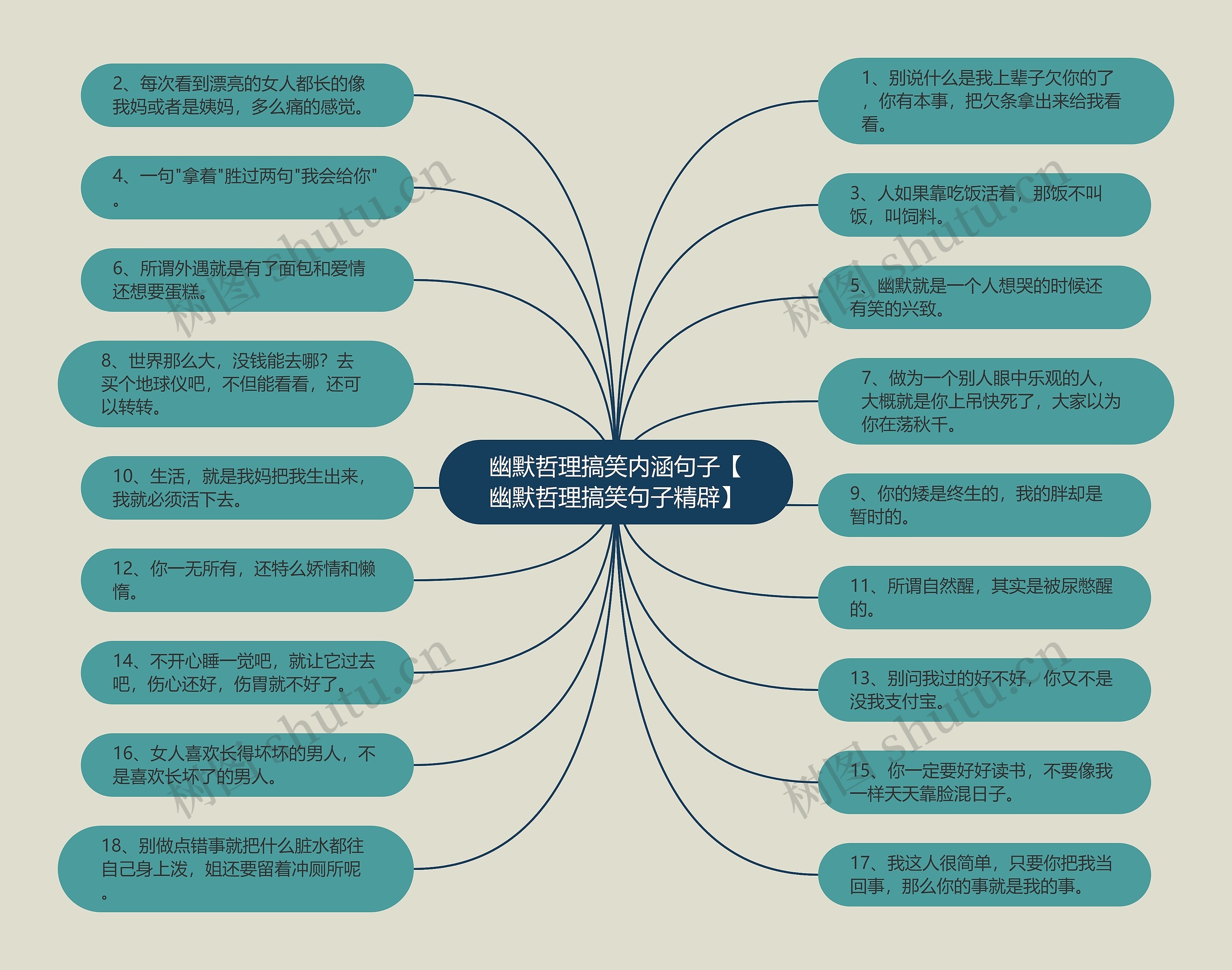幽默哲理搞笑内涵句子【幽默哲理搞笑句子精辟】 幽默哲理搞笑内涵句子【幽默哲理搞笑句子精辟】