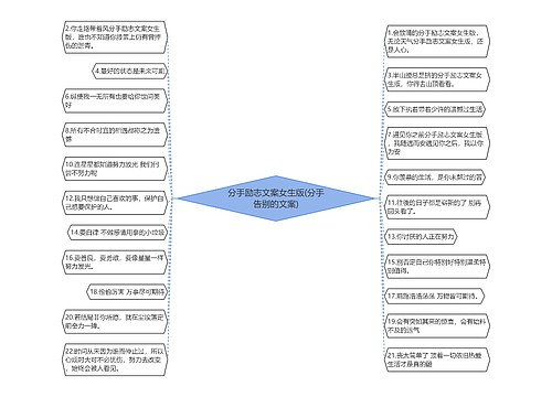 分手励志文案女生版(分手告别的文案)