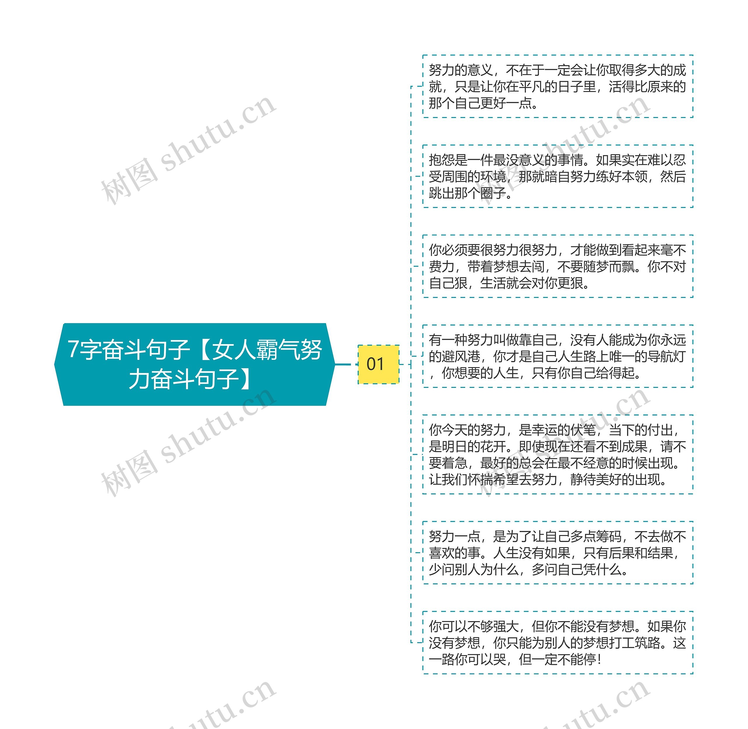 7字奋斗句子【女人霸气努力奋斗句子】 7字奋斗句子【女人霸气努力奋斗句子】