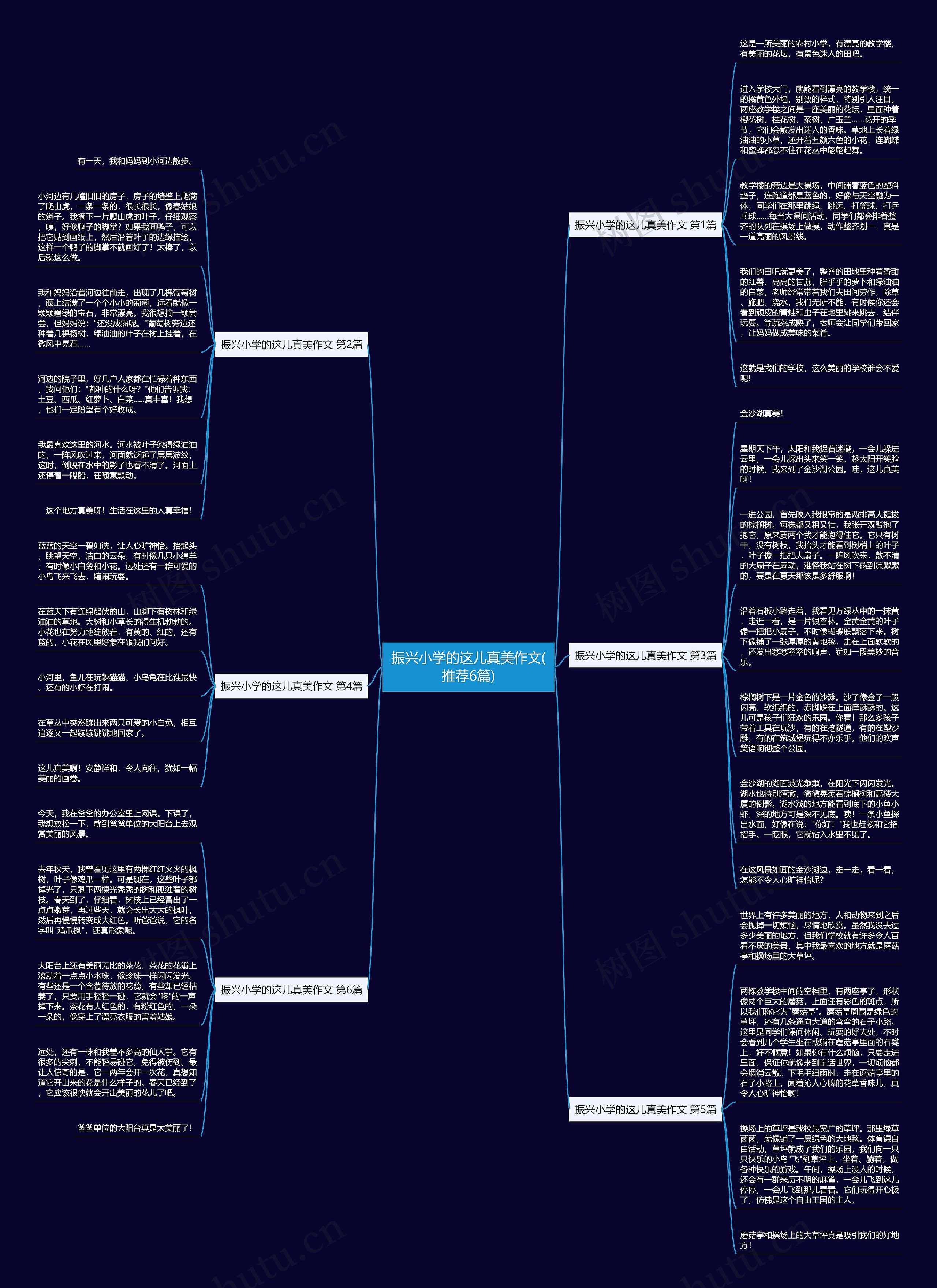 振兴小学的这儿真美作文(推荐6篇) 振兴小学的这儿真美作文(推荐6篇)