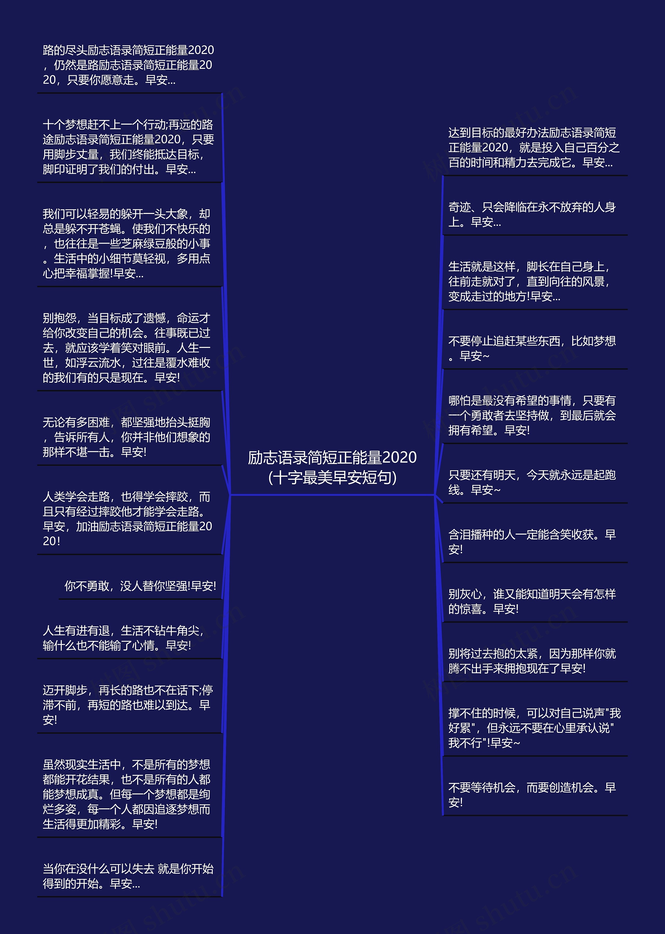 励志语录简短正能量2020(十字最美早安短句)