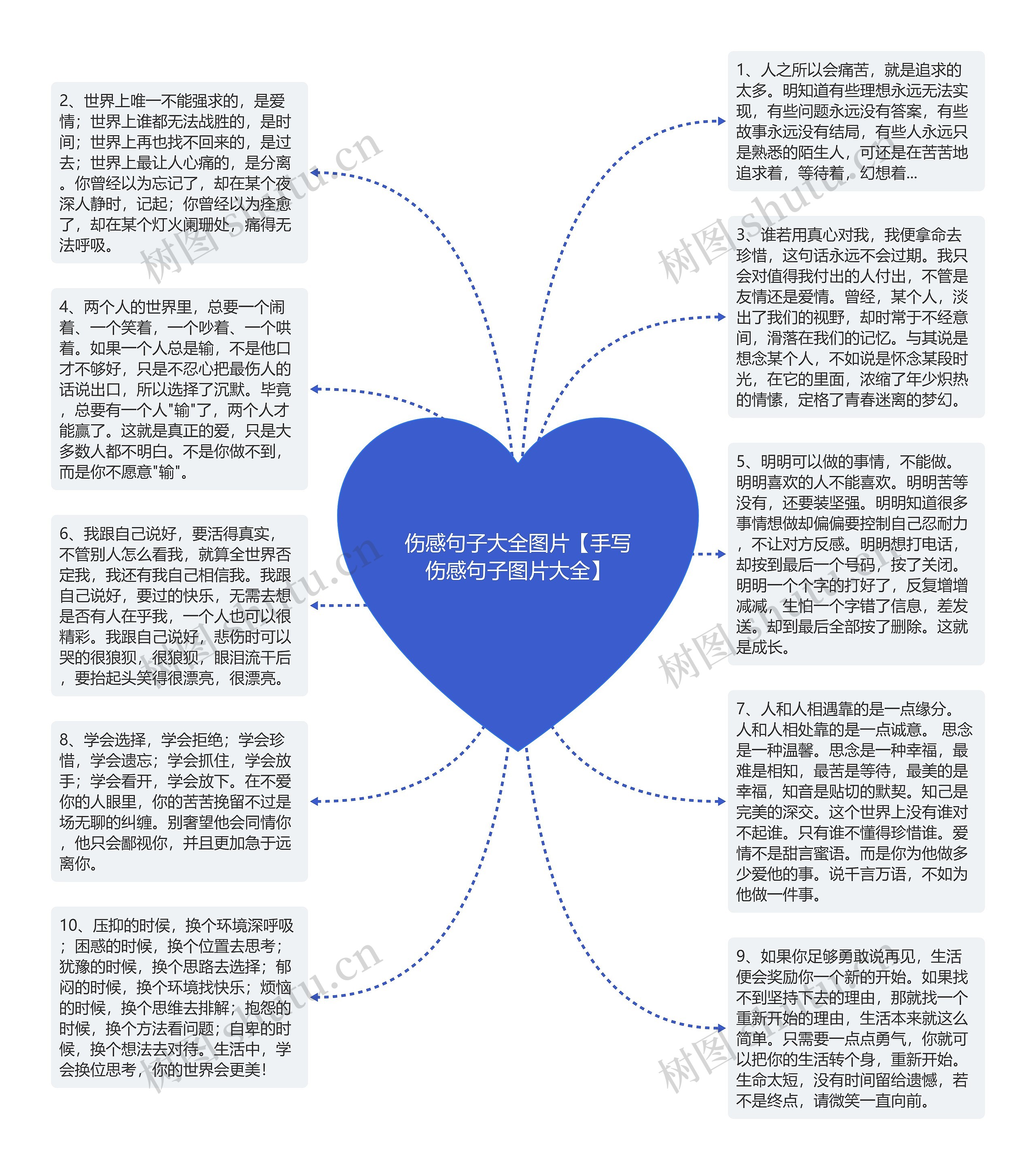 伤感句子大全图片【手写伤感句子图片大全】