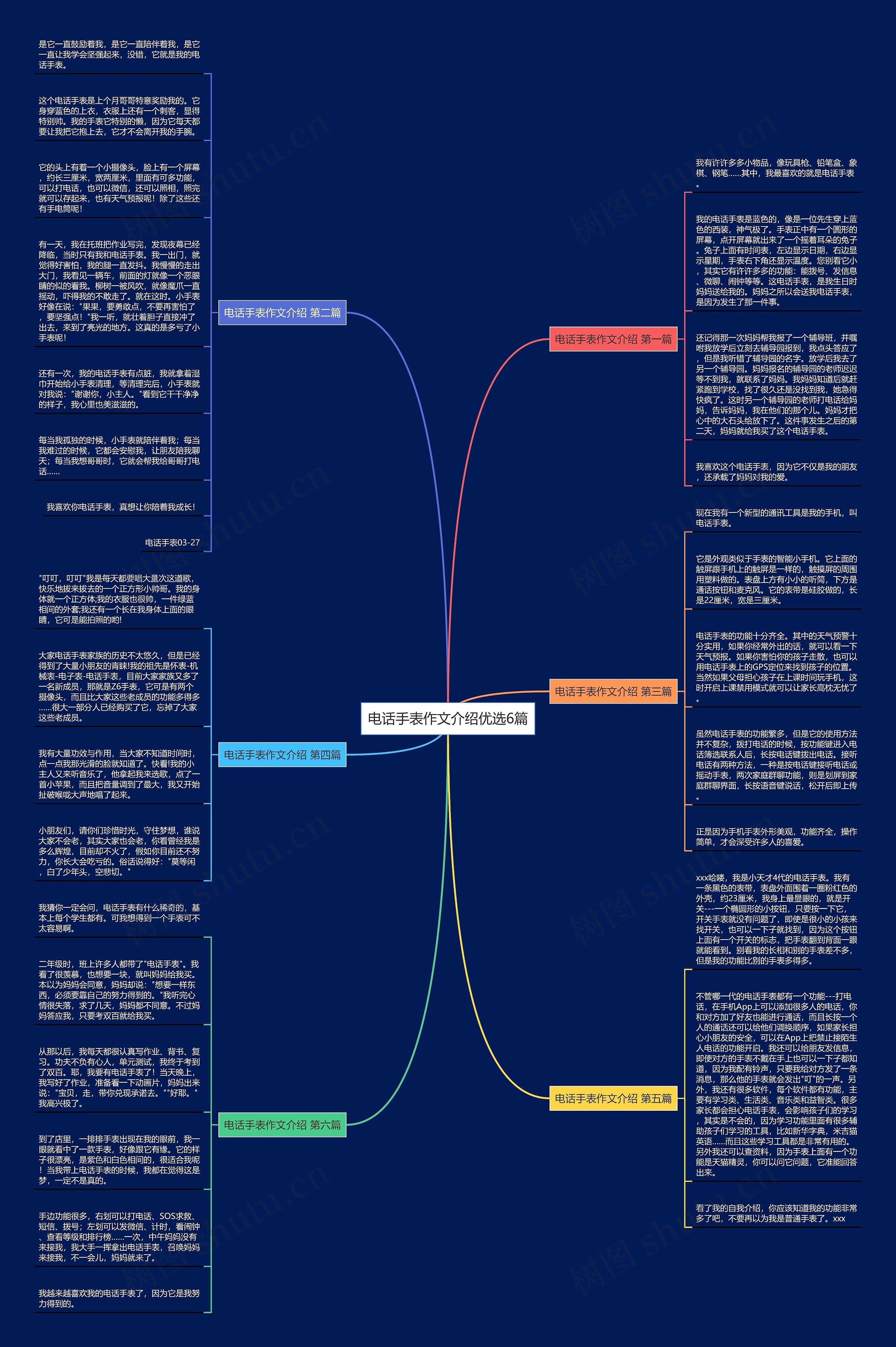 电话手表作文介绍优选6篇 电话手表作文介绍优选6篇