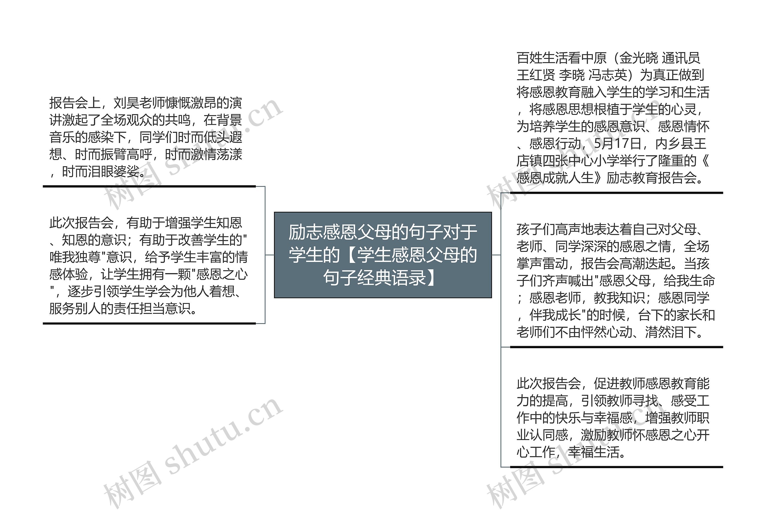 励志感恩父母的句子对于学生的【学生感恩父母的句子经典语录】 励志感恩父母的句子对于学生的【学生感恩父母的句子经典语录】