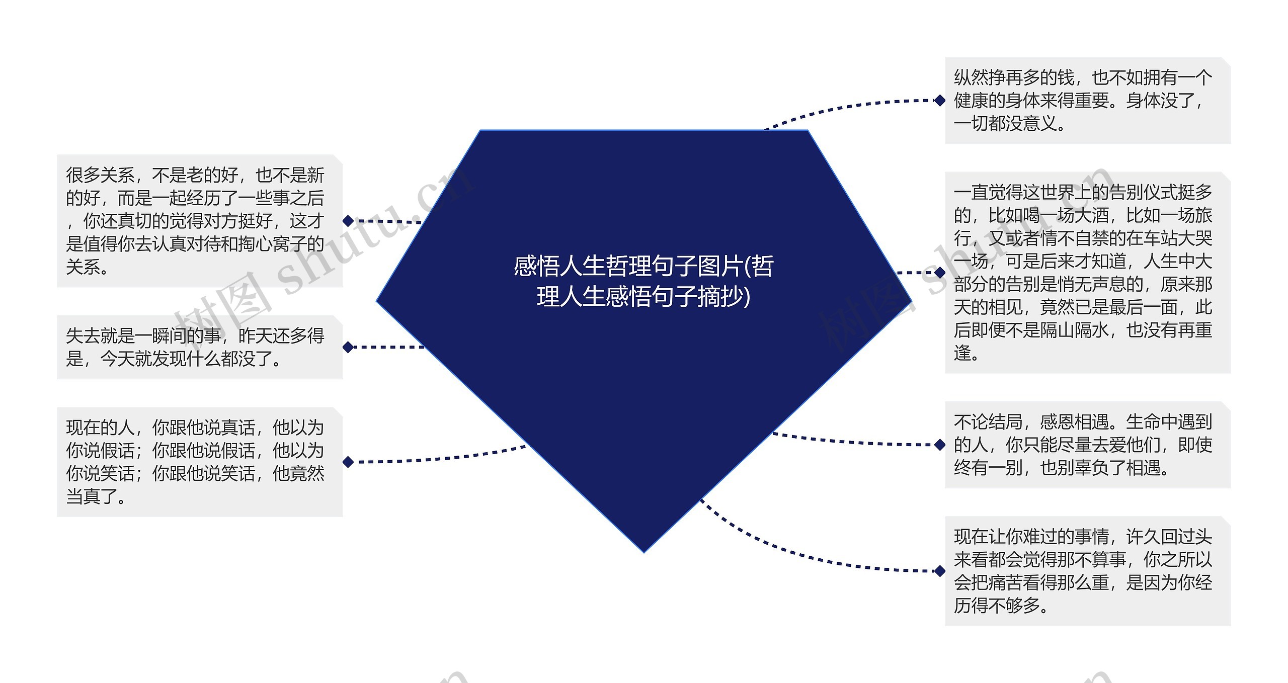 感悟人生哲理句子图片(哲理人生感悟句子摘抄)