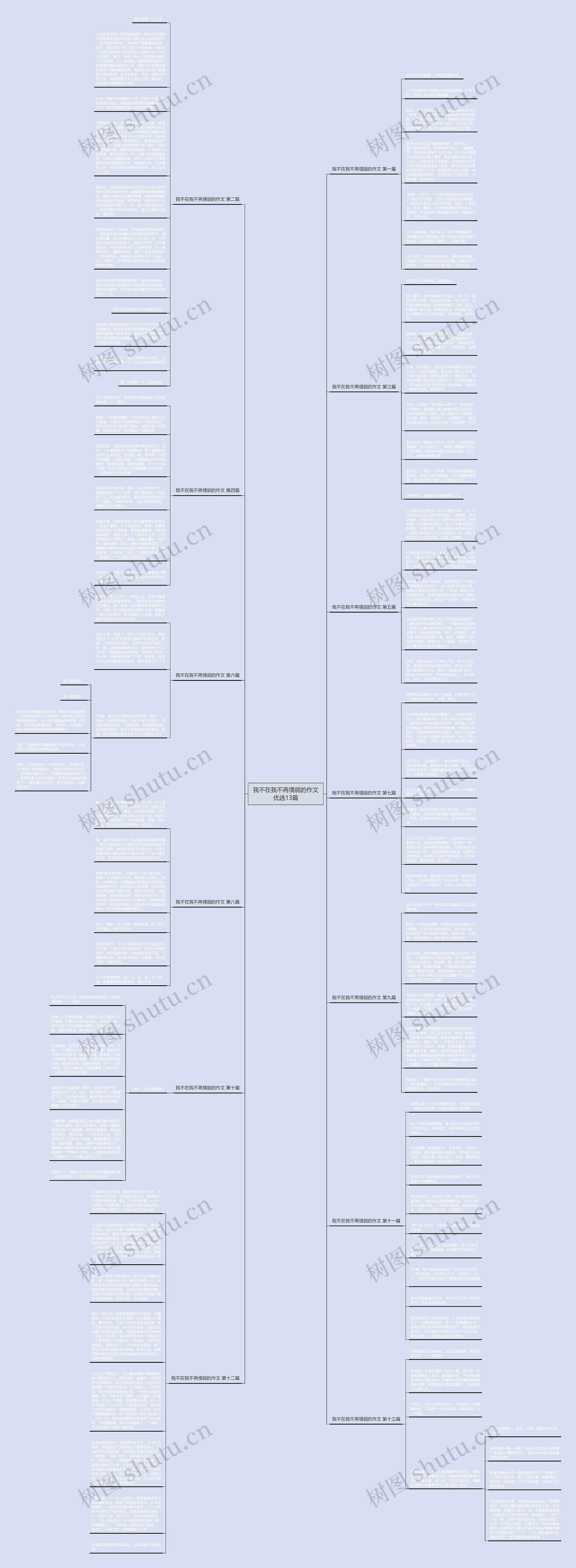 我不在我不再懦弱的作文优选13篇思维导图