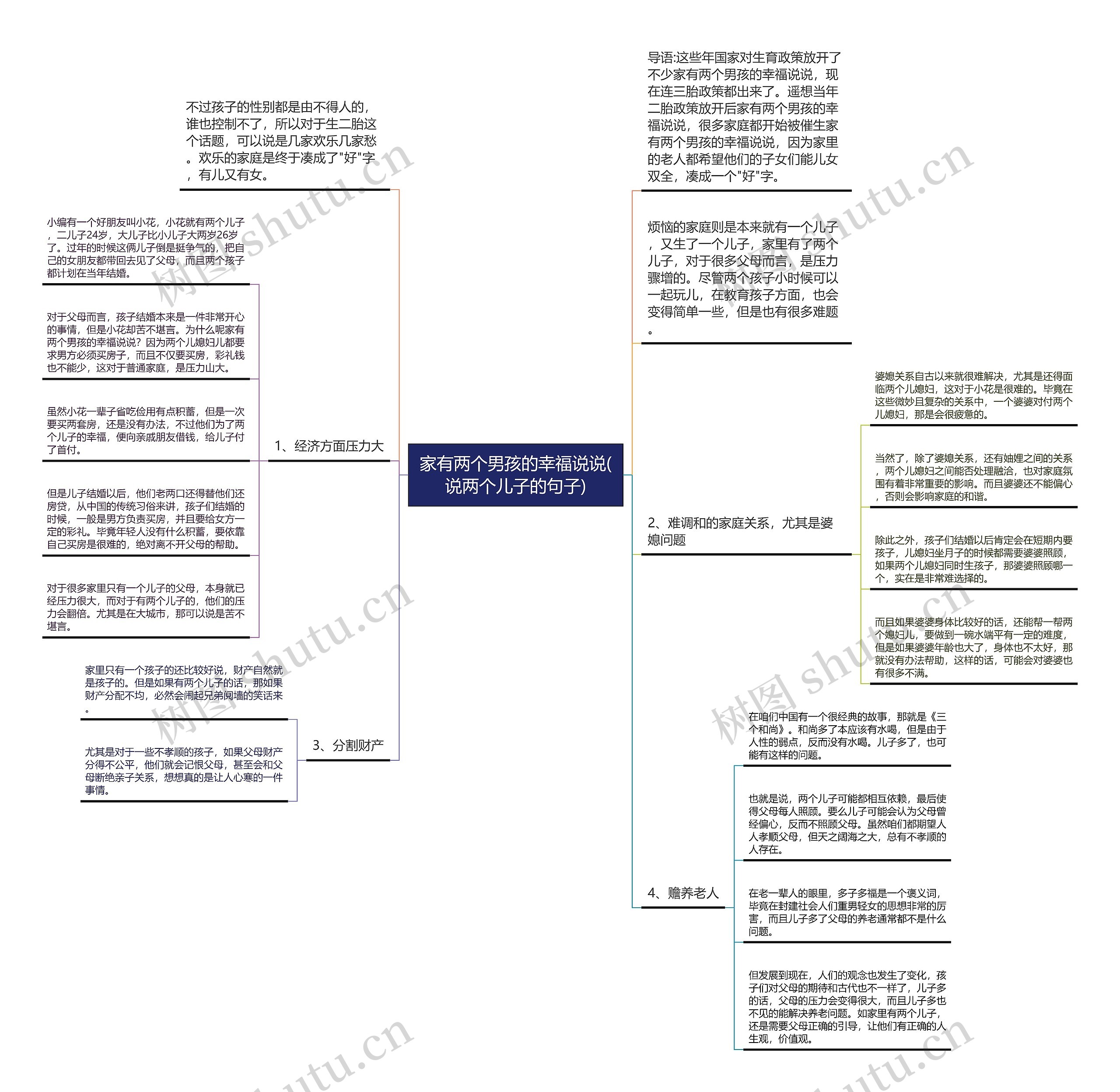 家有两个男孩的幸福说说(说两个儿子的句子)思维导图