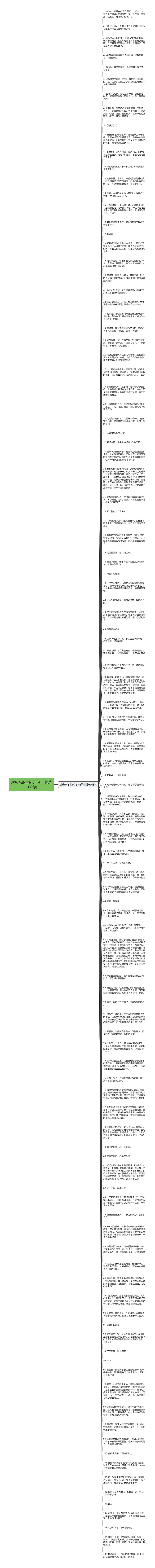 对母亲的愧疚的句子(精选108句)思维导图