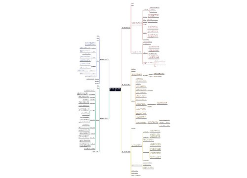 窗帘工程的合同范本推荐5篇 窗帘工程的合同范本推荐5篇