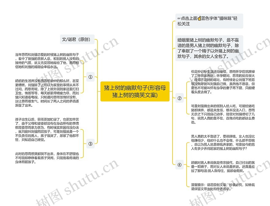 猪上树的幽默句子(形容母猪上树的搞笑文案)思维导图_编号c5074651-TreeMind树图